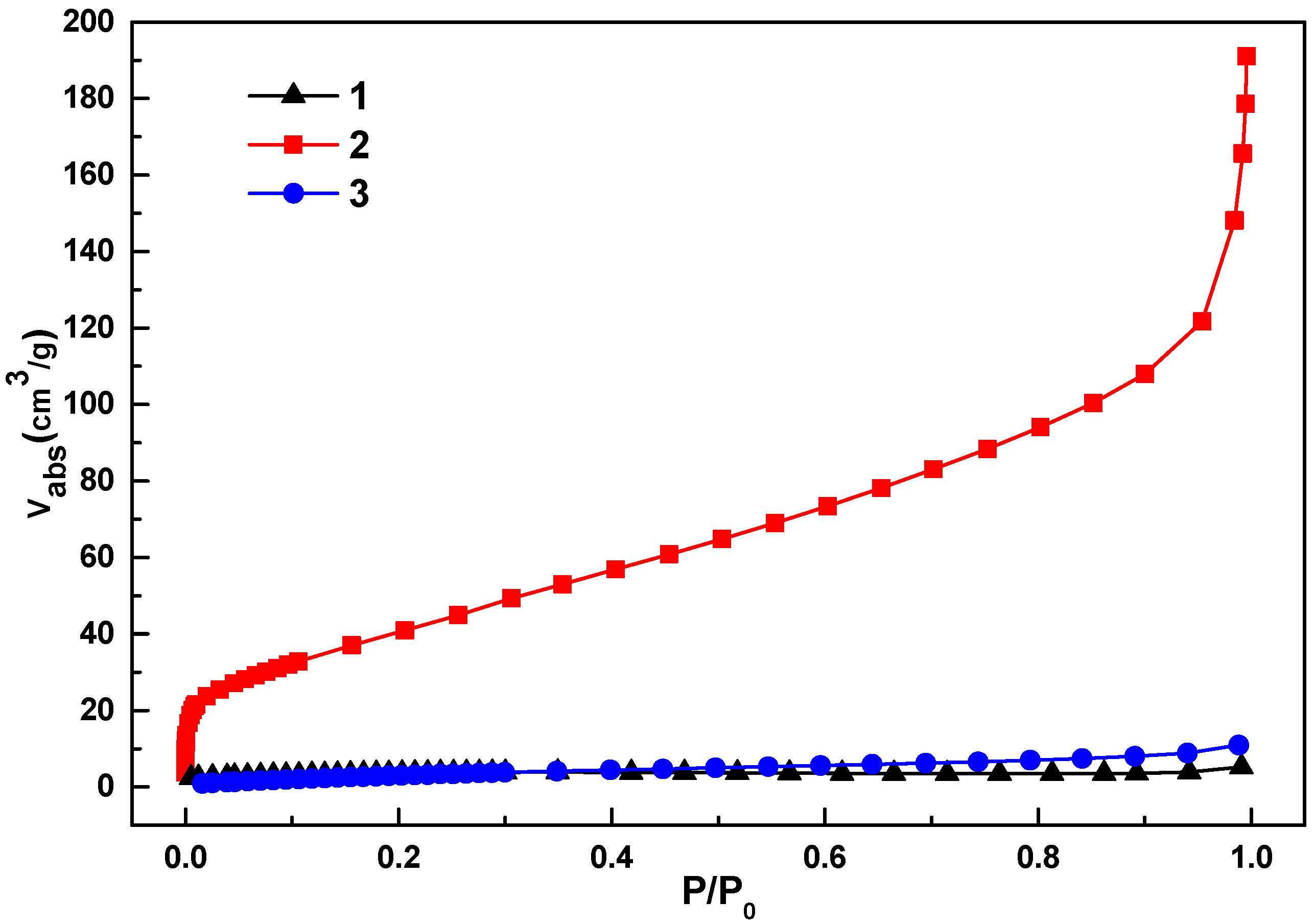 Materials 08 05245 g004 1024