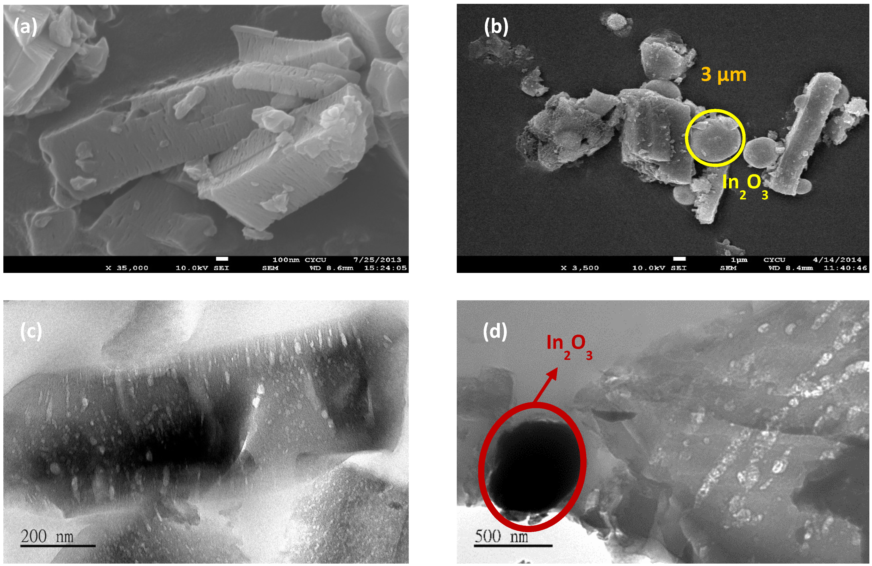 Materials 08 05245 g007 1024