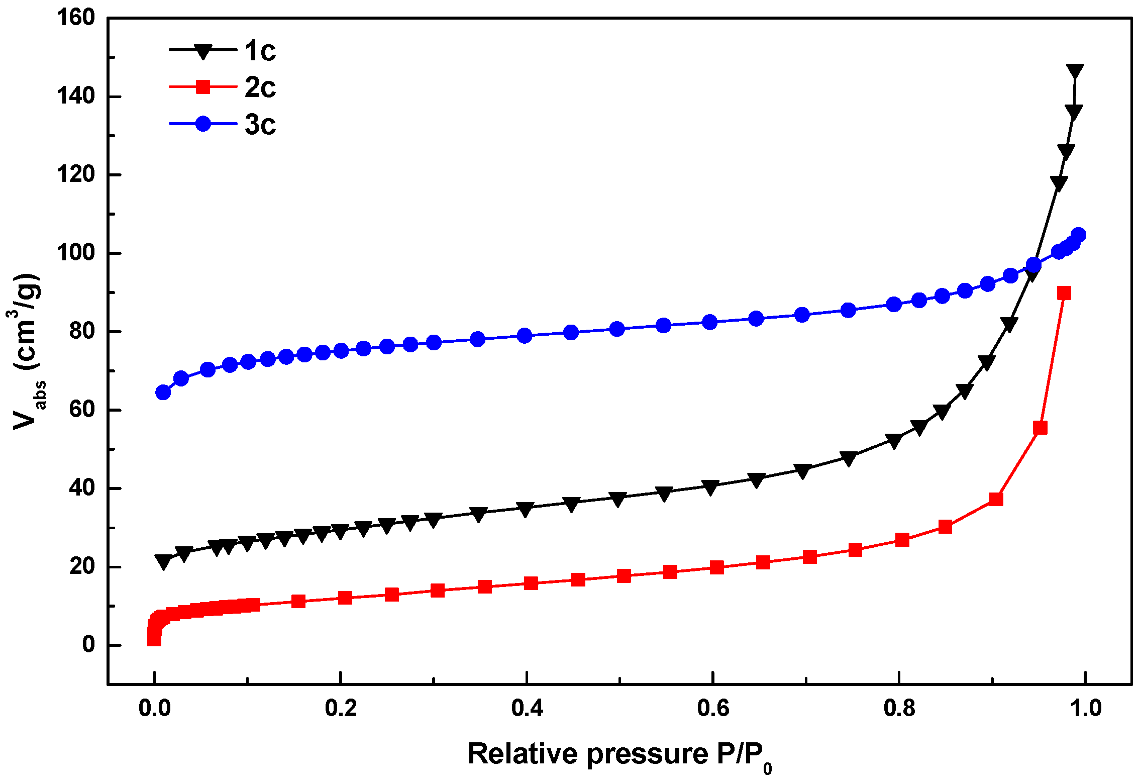 Materials 08 05245 g009 1024