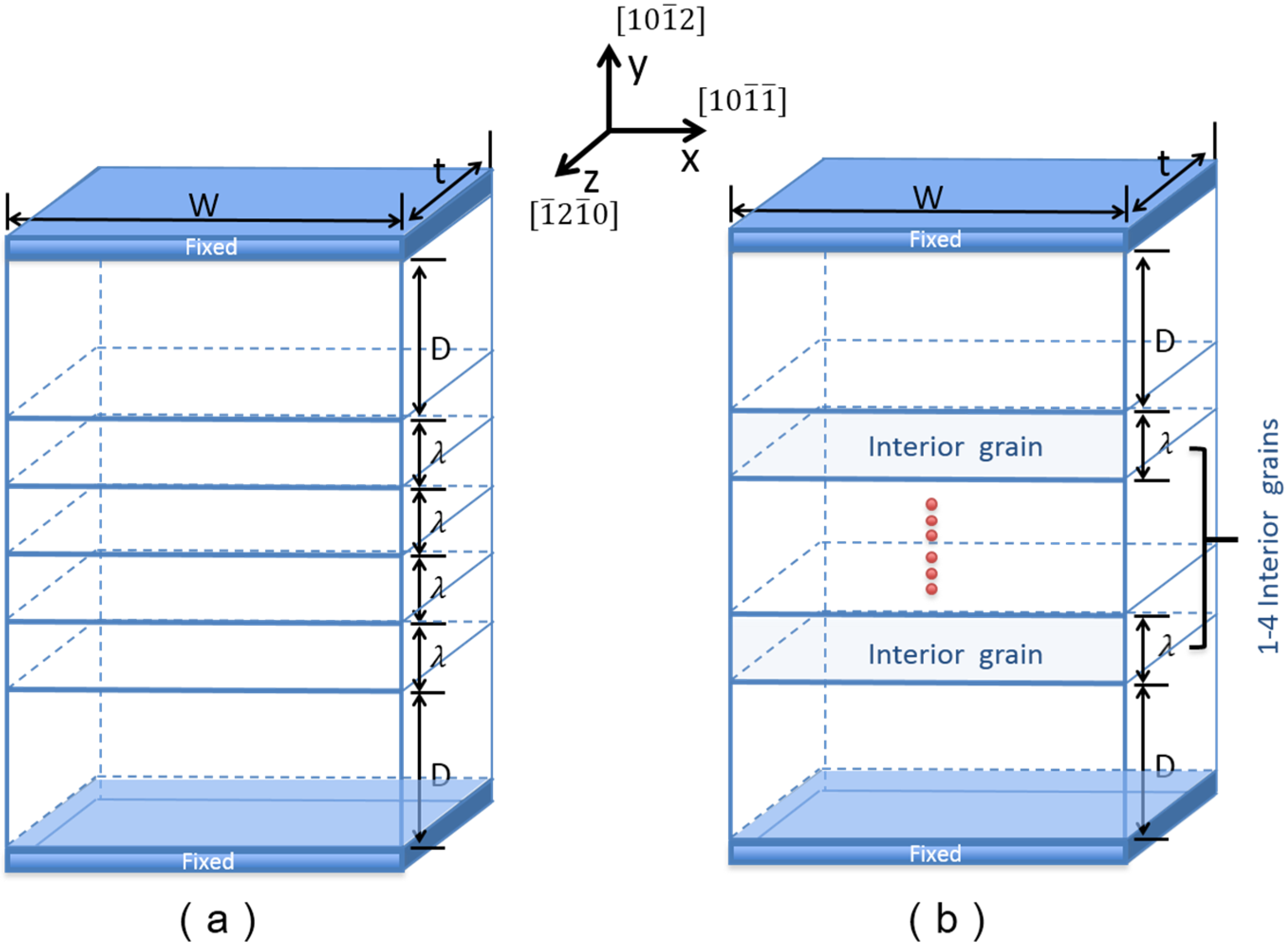 Materials 08 05250 g001