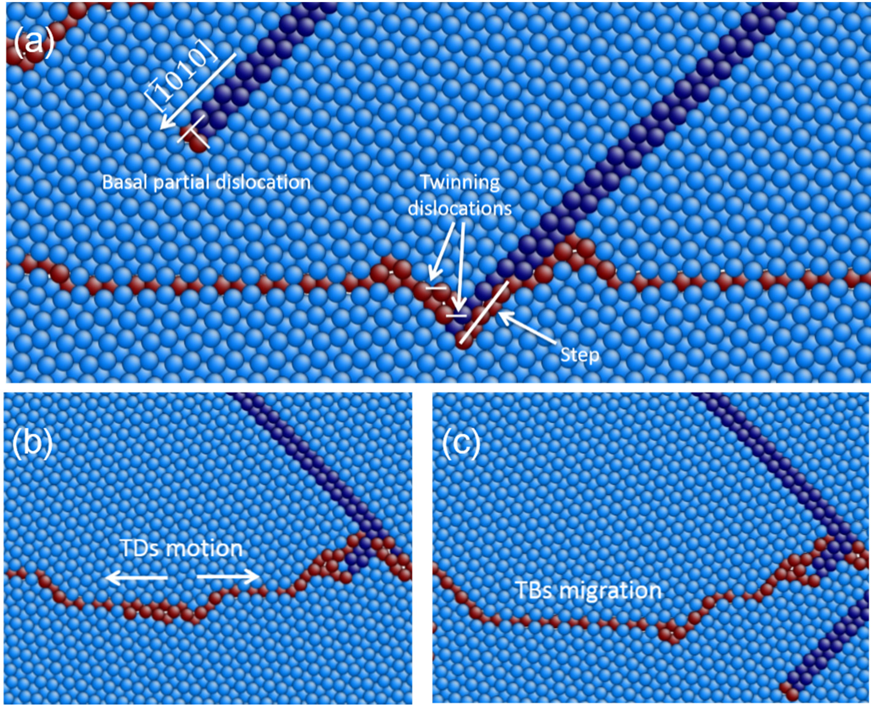 Materials 08 05250 g007