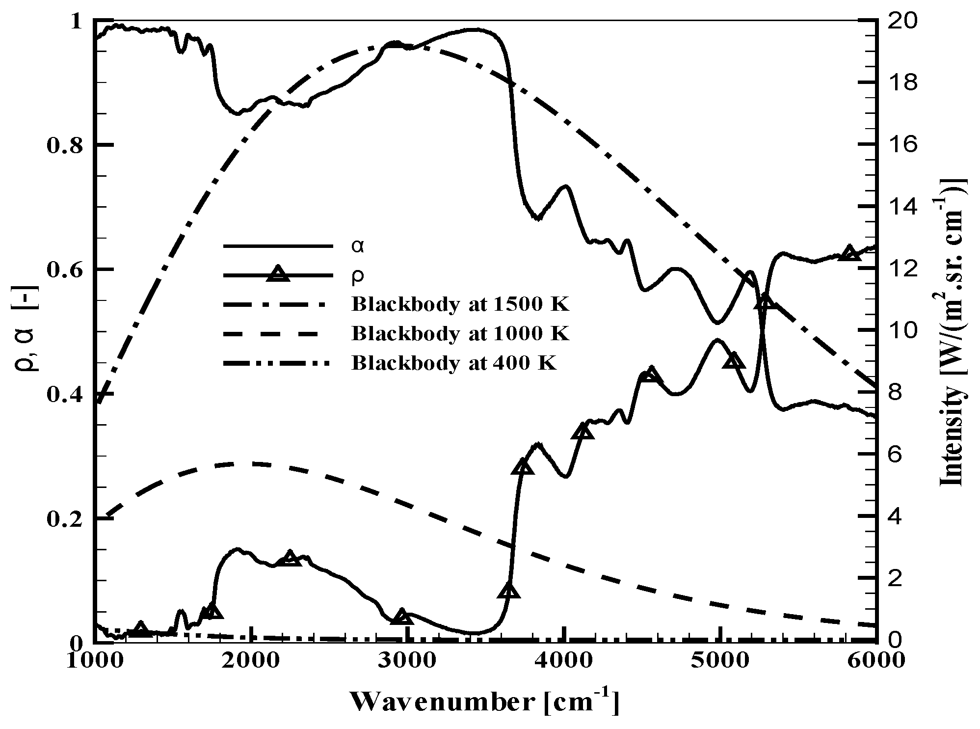Materials 08 05251 g001