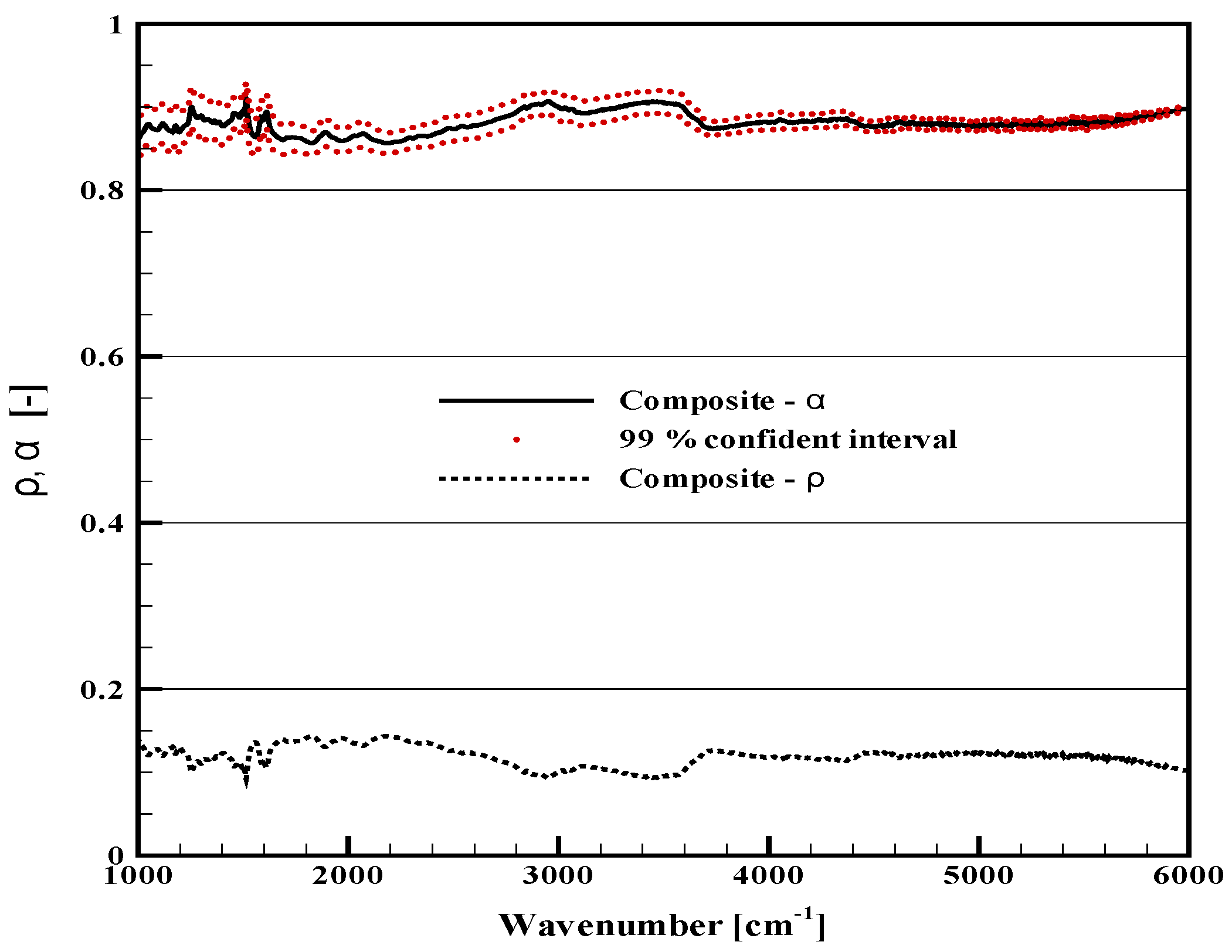 Materials 08 05251 g002