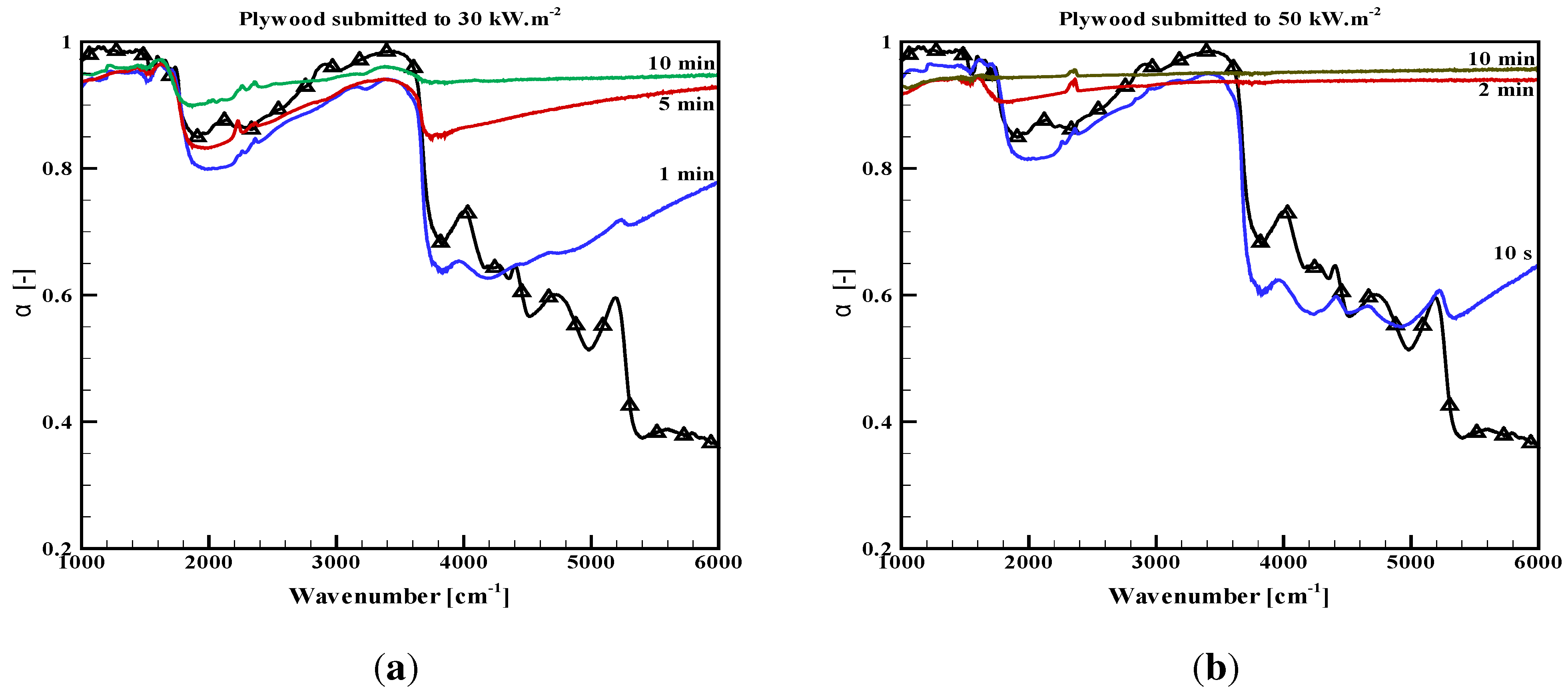 Materials 08 05251 g004