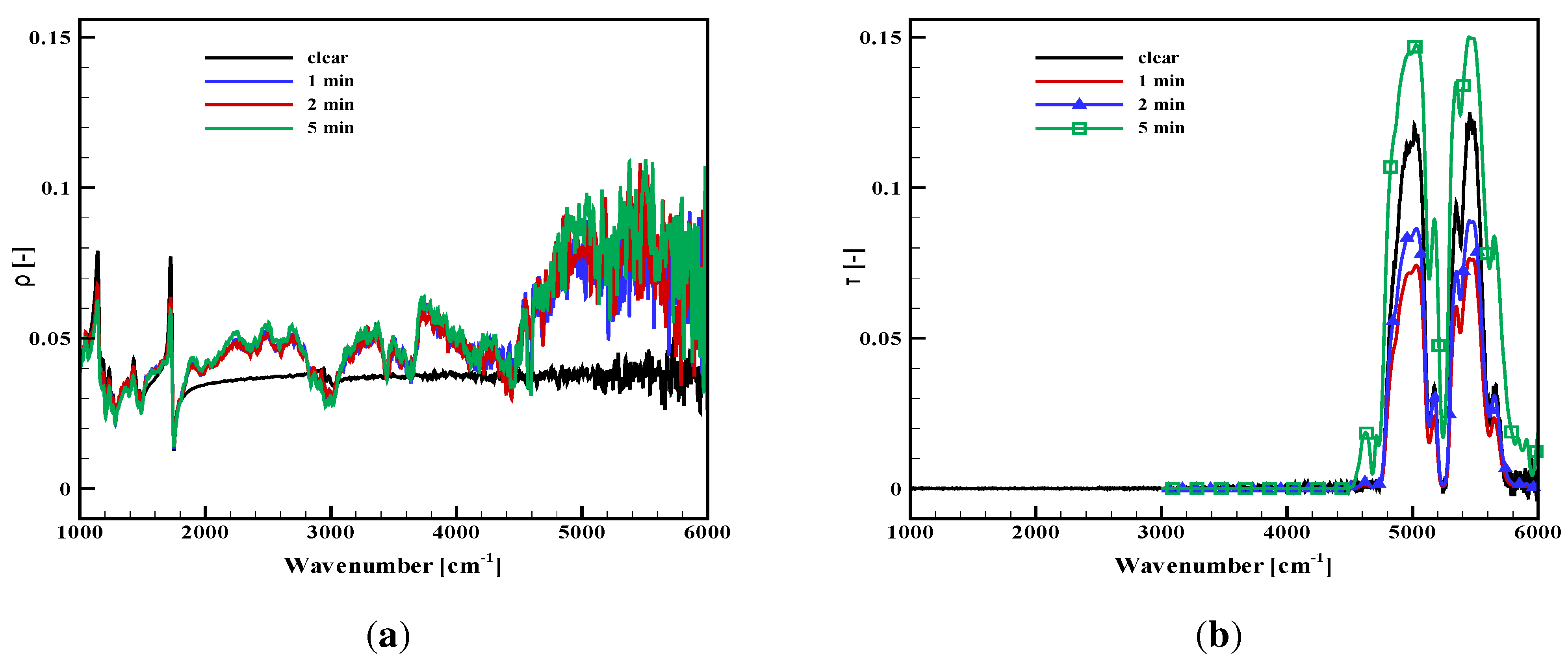 Materials 08 05251 g006