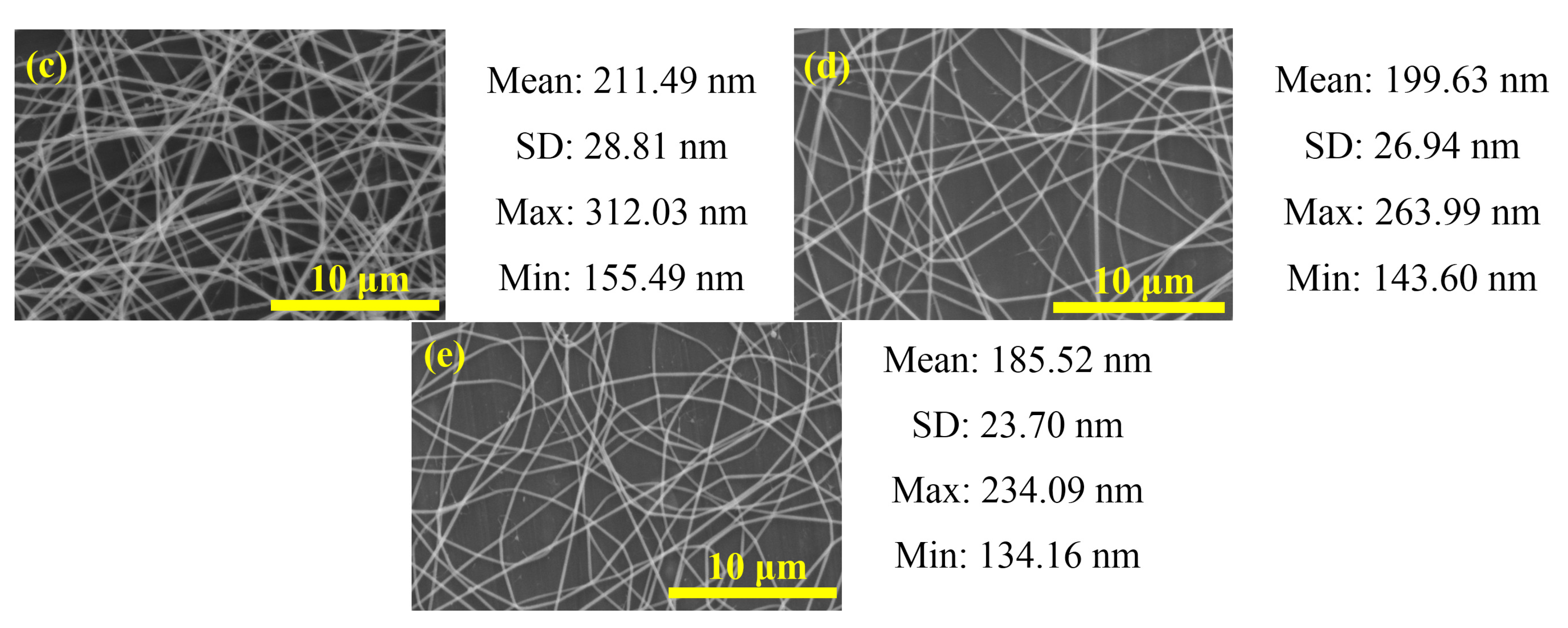 Materials 08 05256 g005b