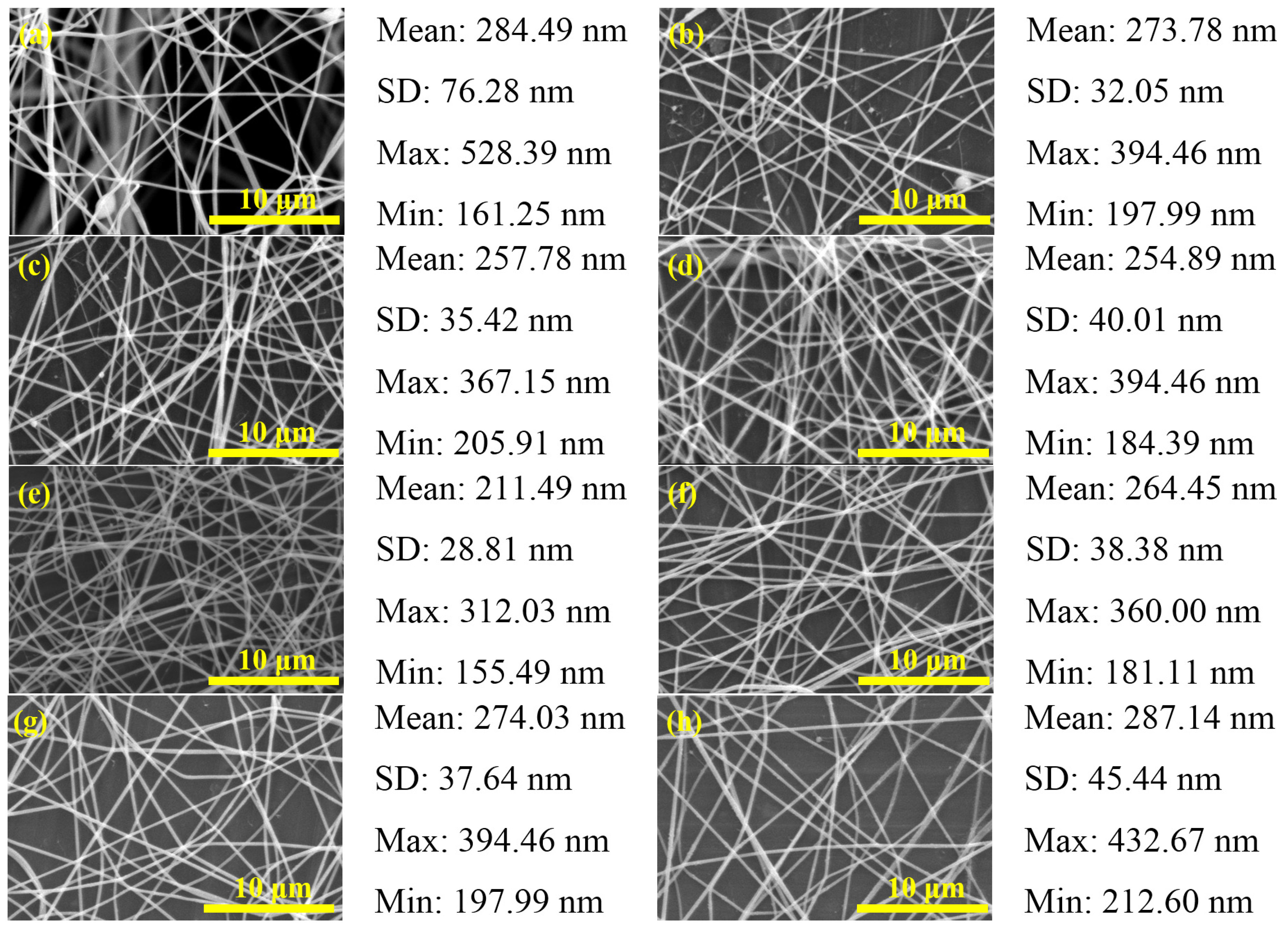Materials 08 05256 g006