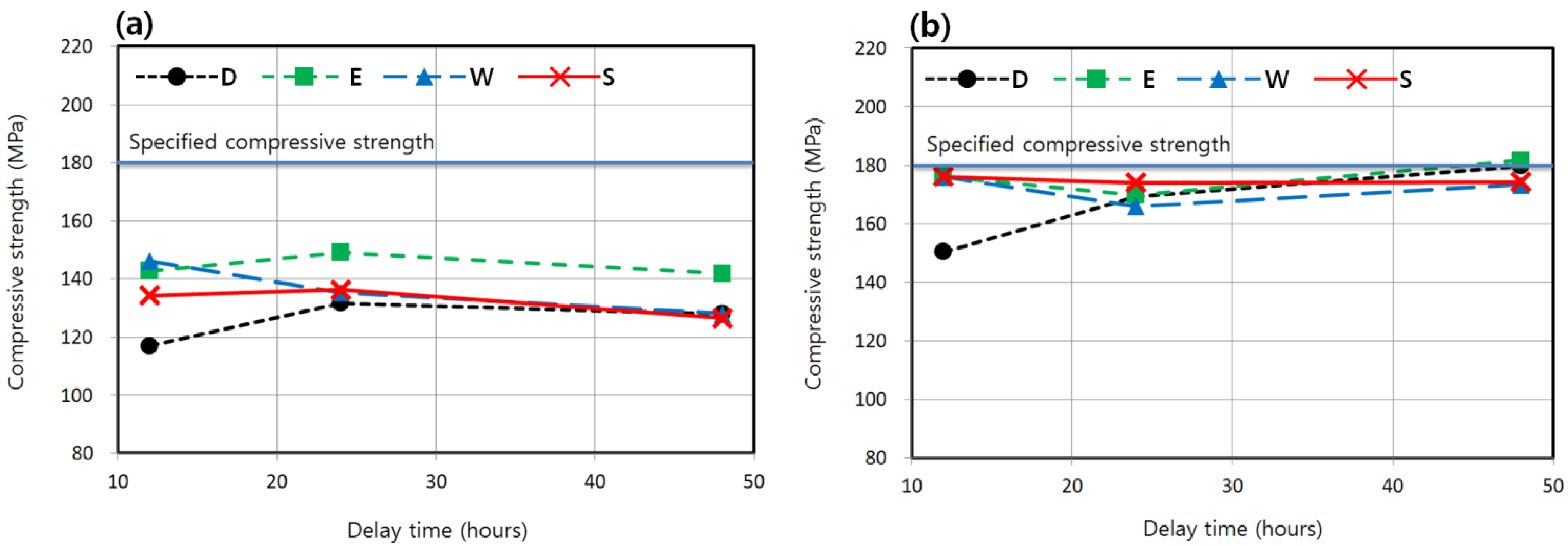 Materials 08 05261 g008 1024