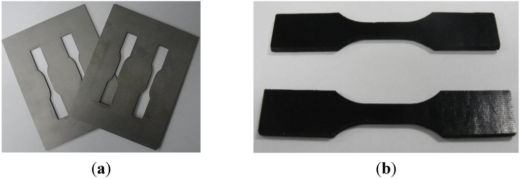 Materials 08 05262 g003 1024