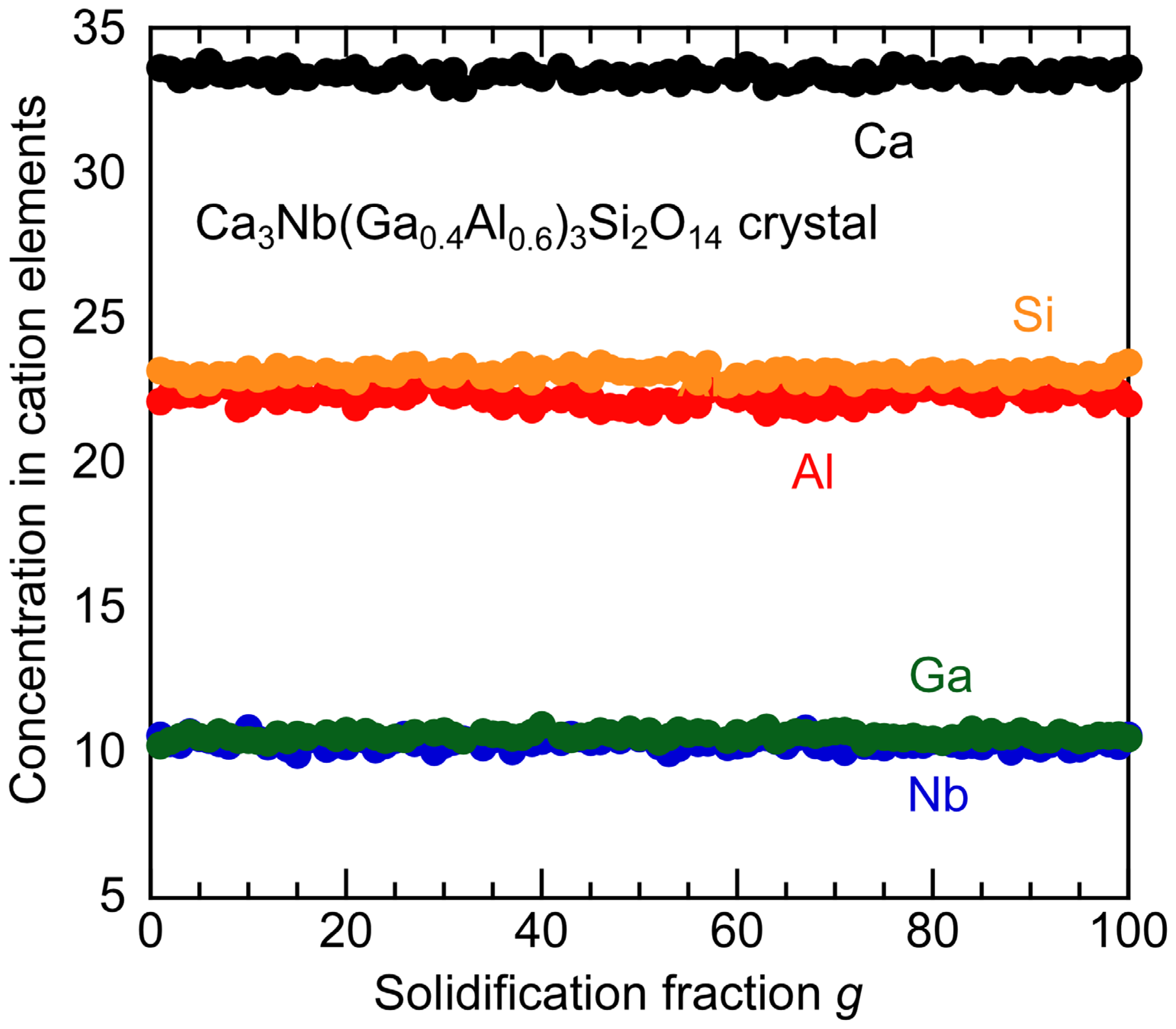 Materials 08 05264 g004