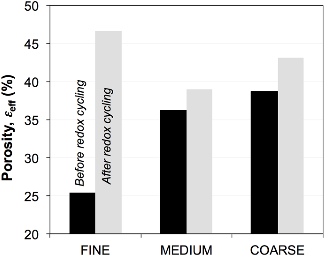 Materials 08 05265 g004
