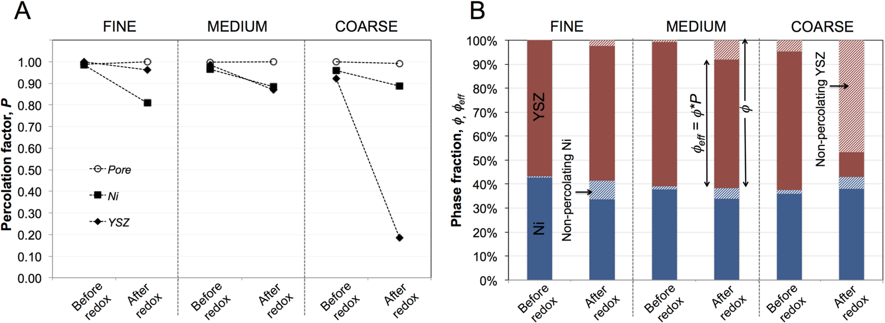 Materials 08 05265 g005