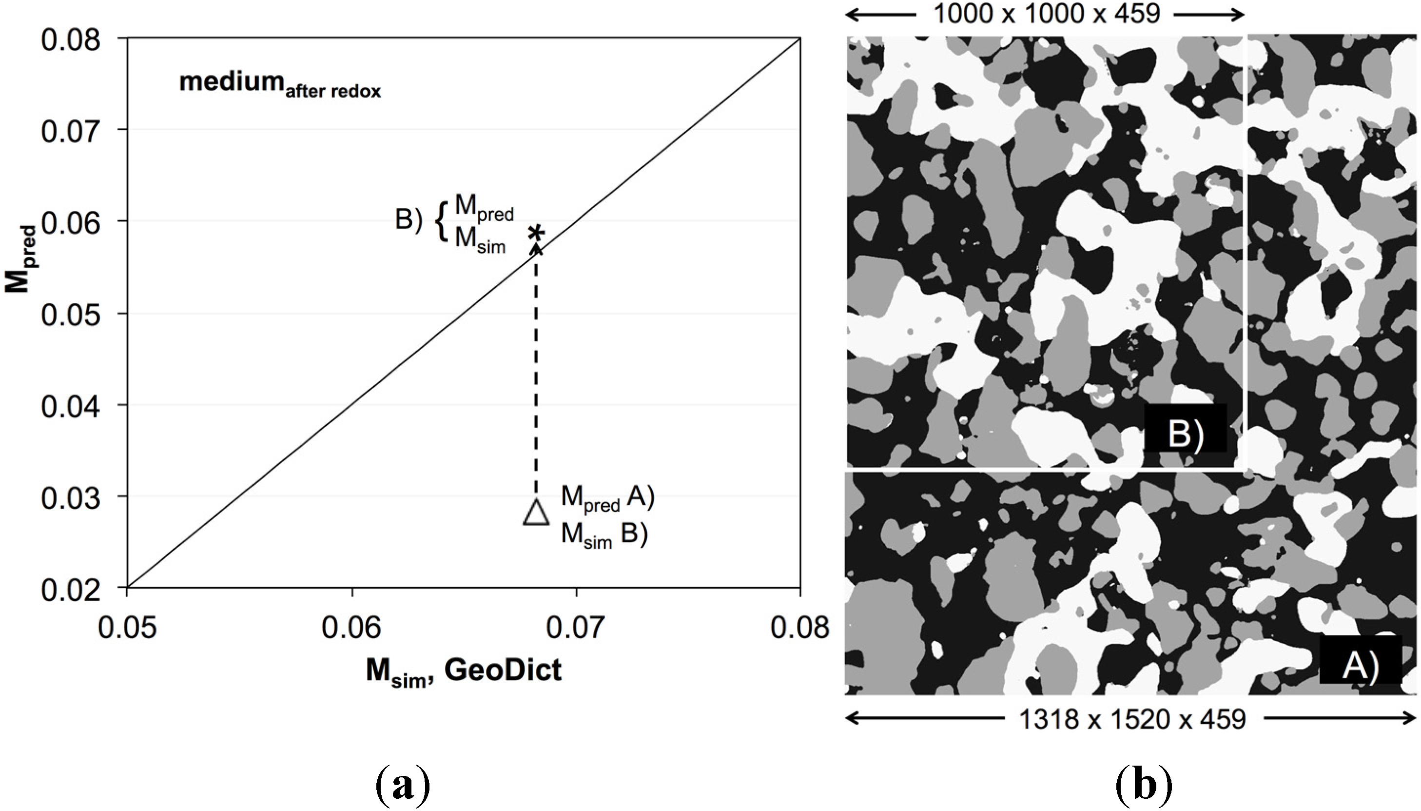 Materials 08 05265 g012