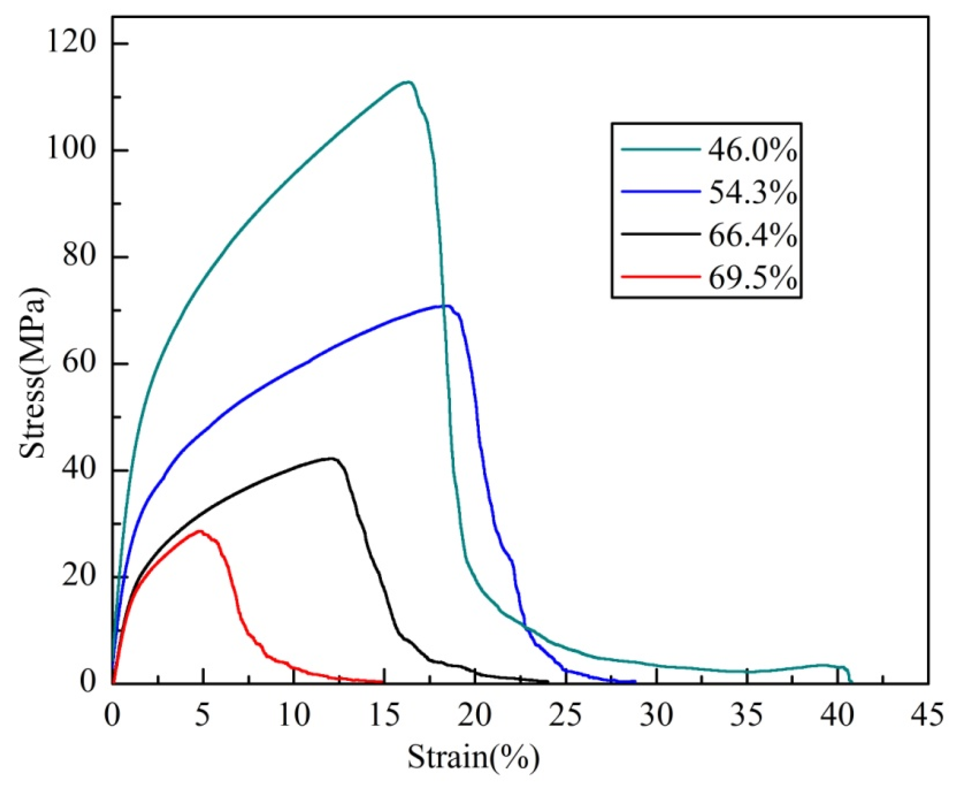 Materials 08 05266 g008 1024