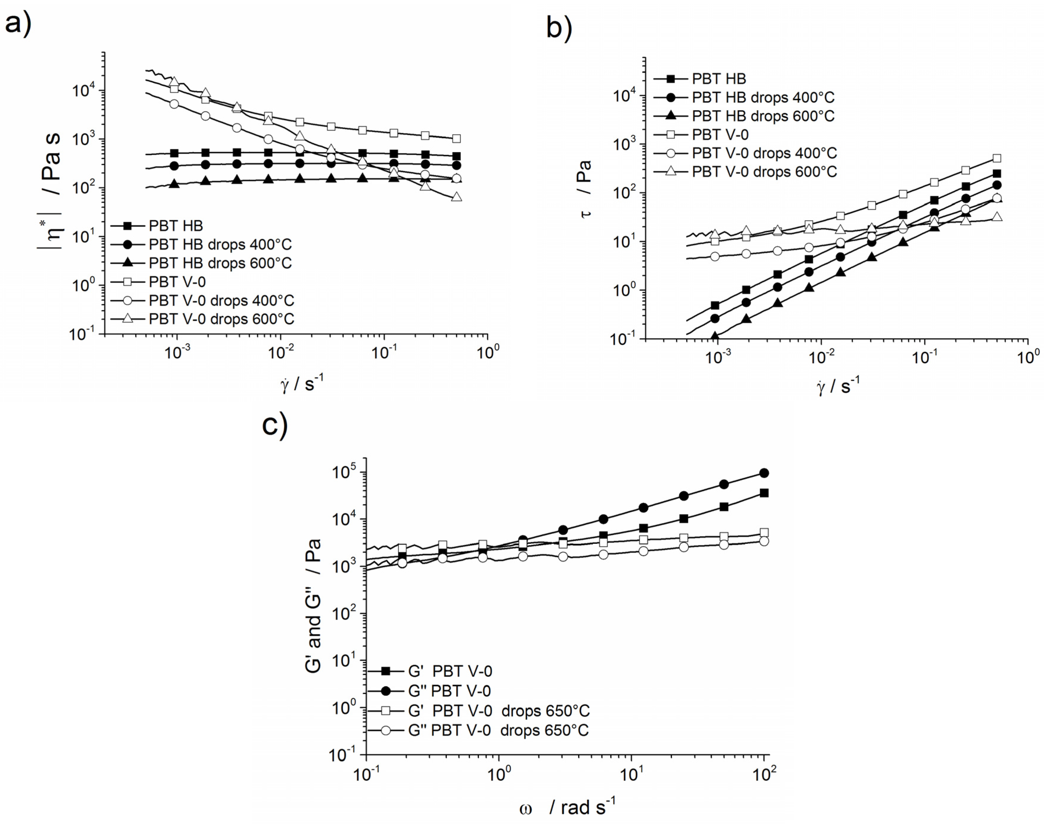 Materials 08 05267 g010 1024