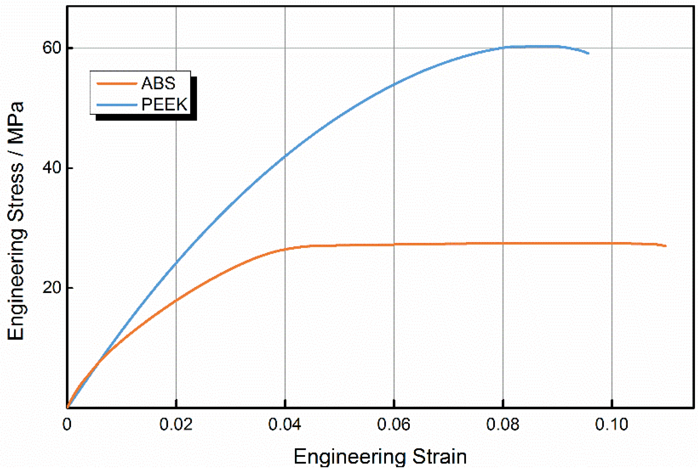 Materials 08 05271 g004 1024