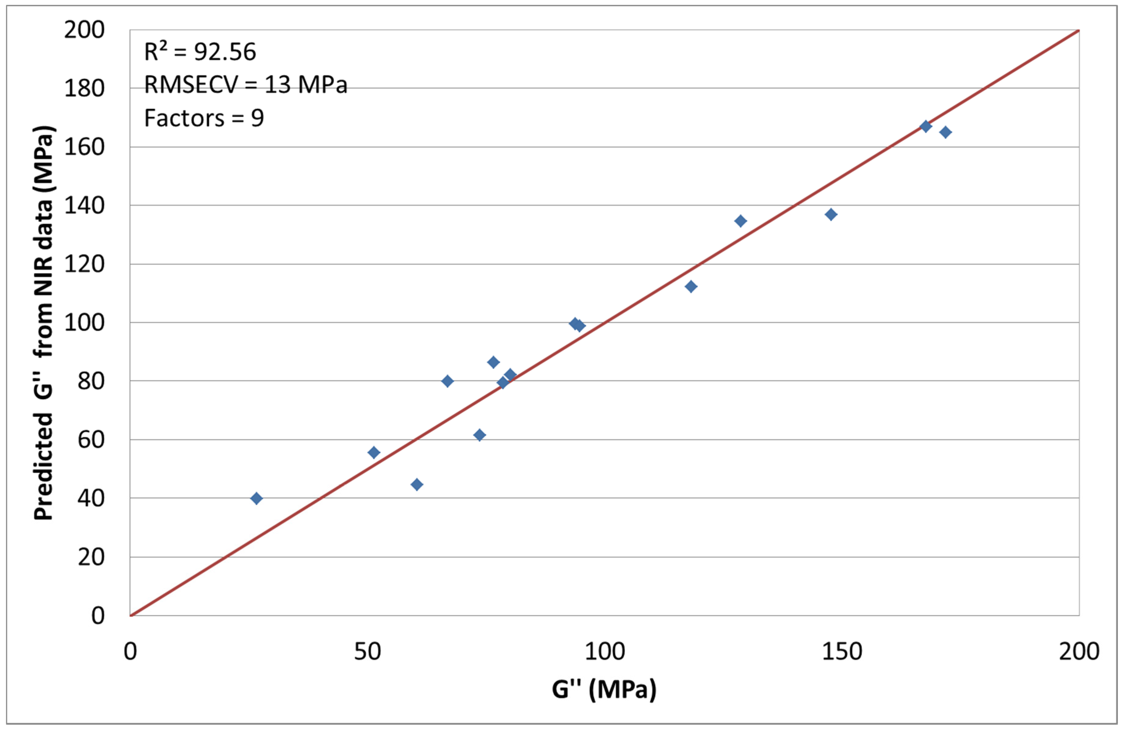 Materials 08 05272 g008 1024
