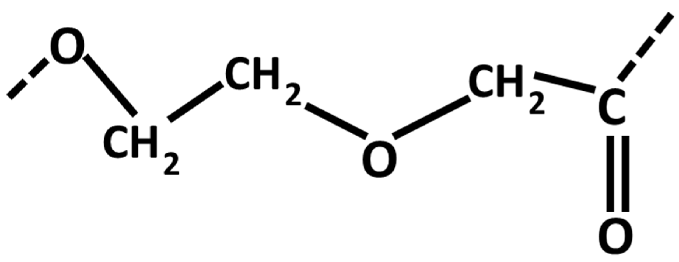 strong Figure 4/strong br/ p Structural formula of Poly-italic para/italic-...