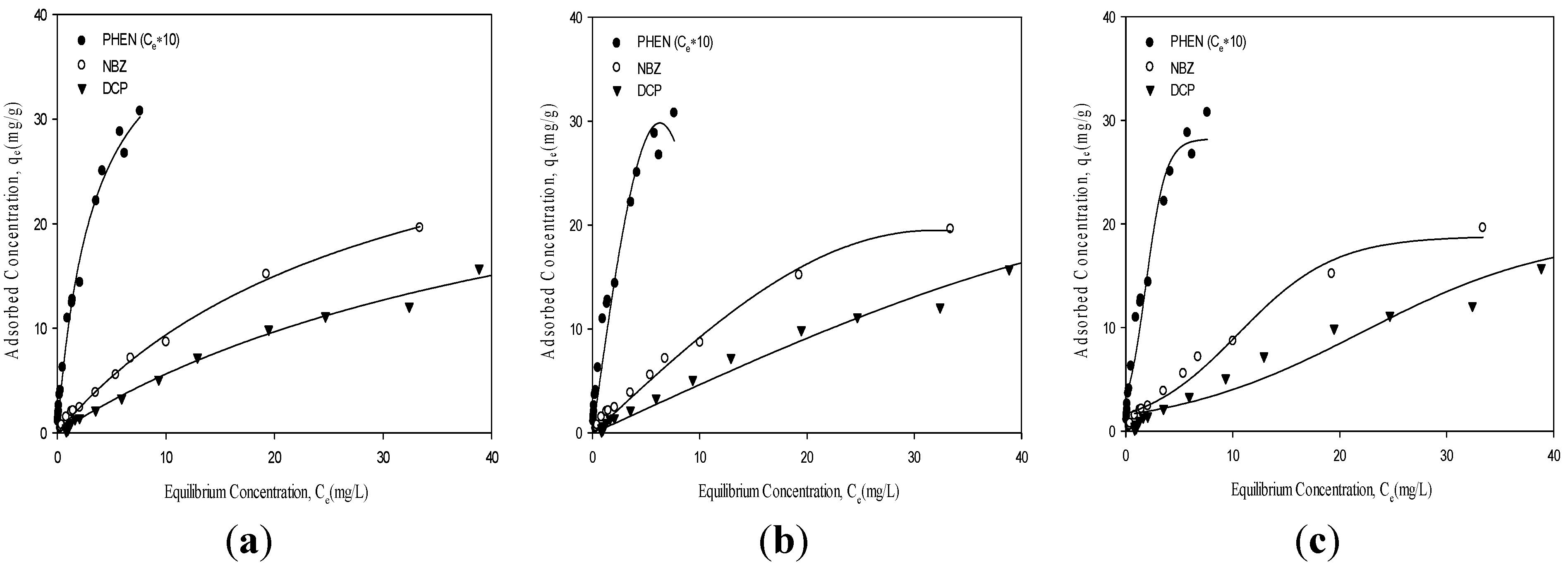 Materials 08 05275 g002