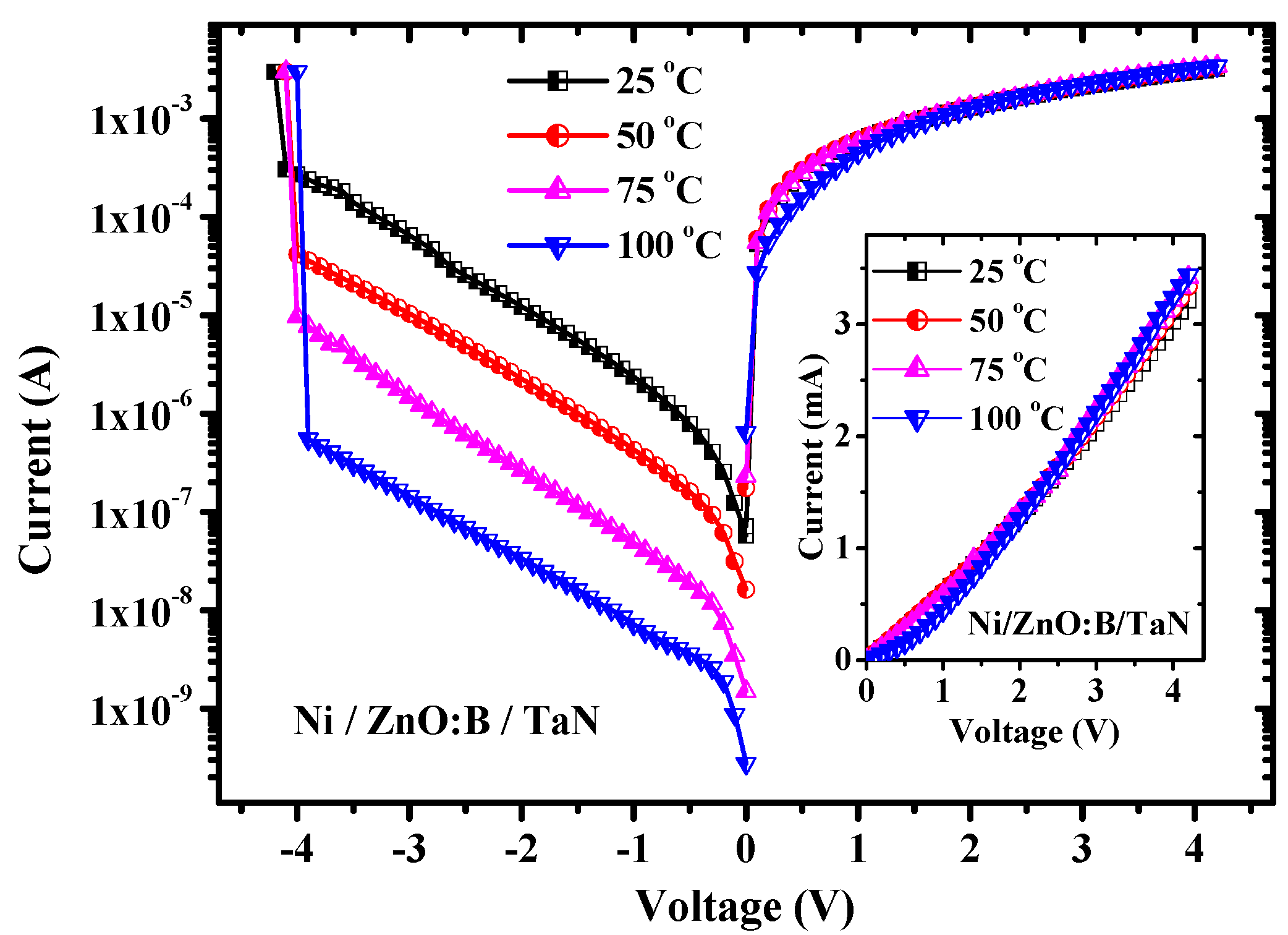 Materials 08 05276 g002 1024