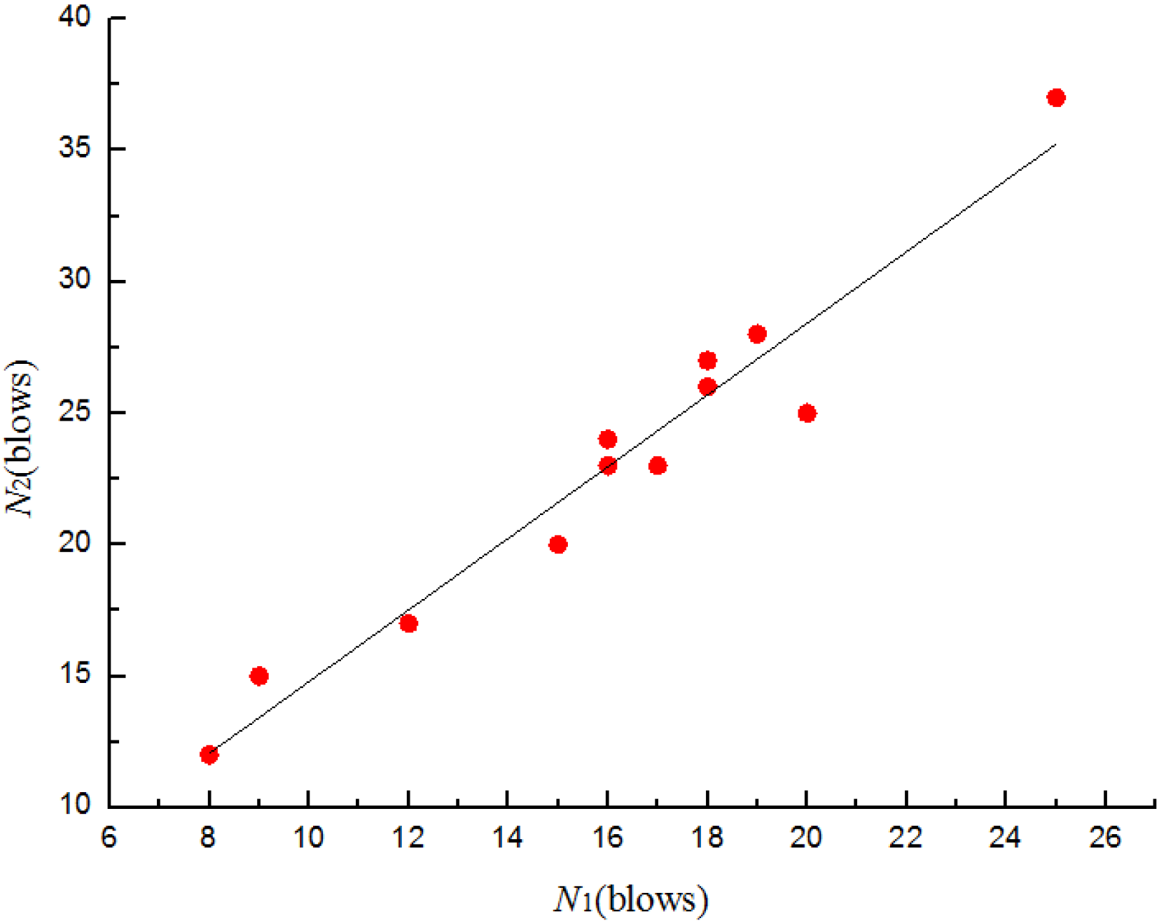 Materials 08 05281 g011