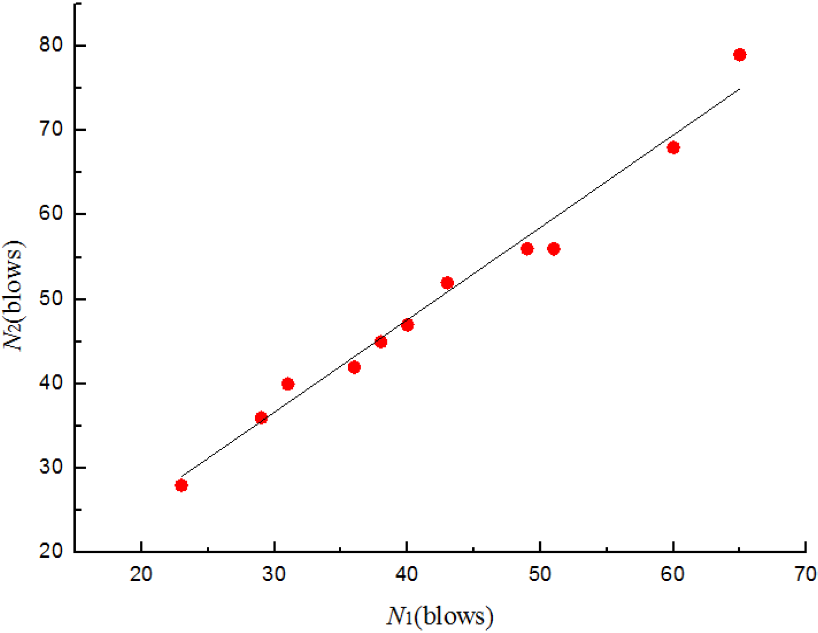 Materials 08 05281 g012