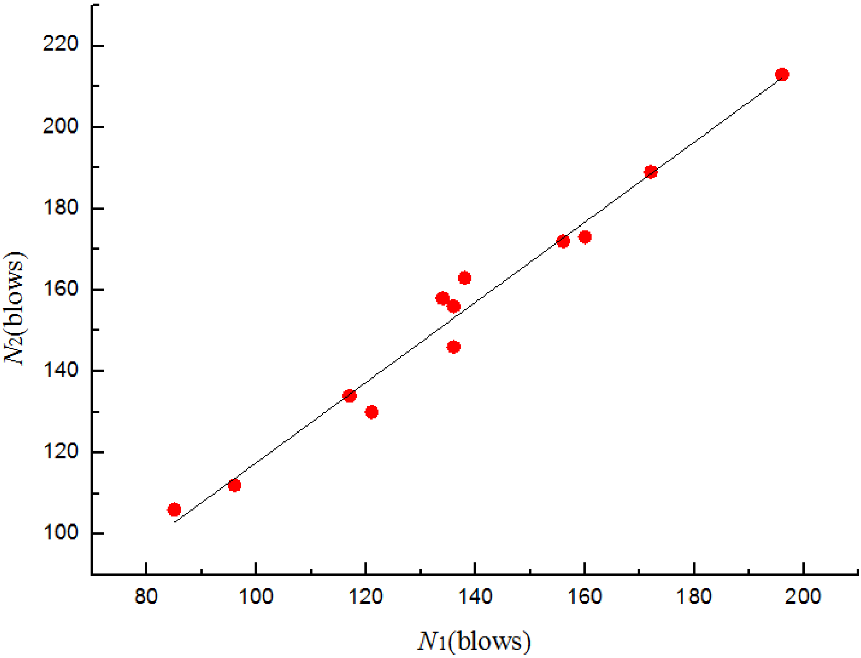 Materials 08 05281 g013