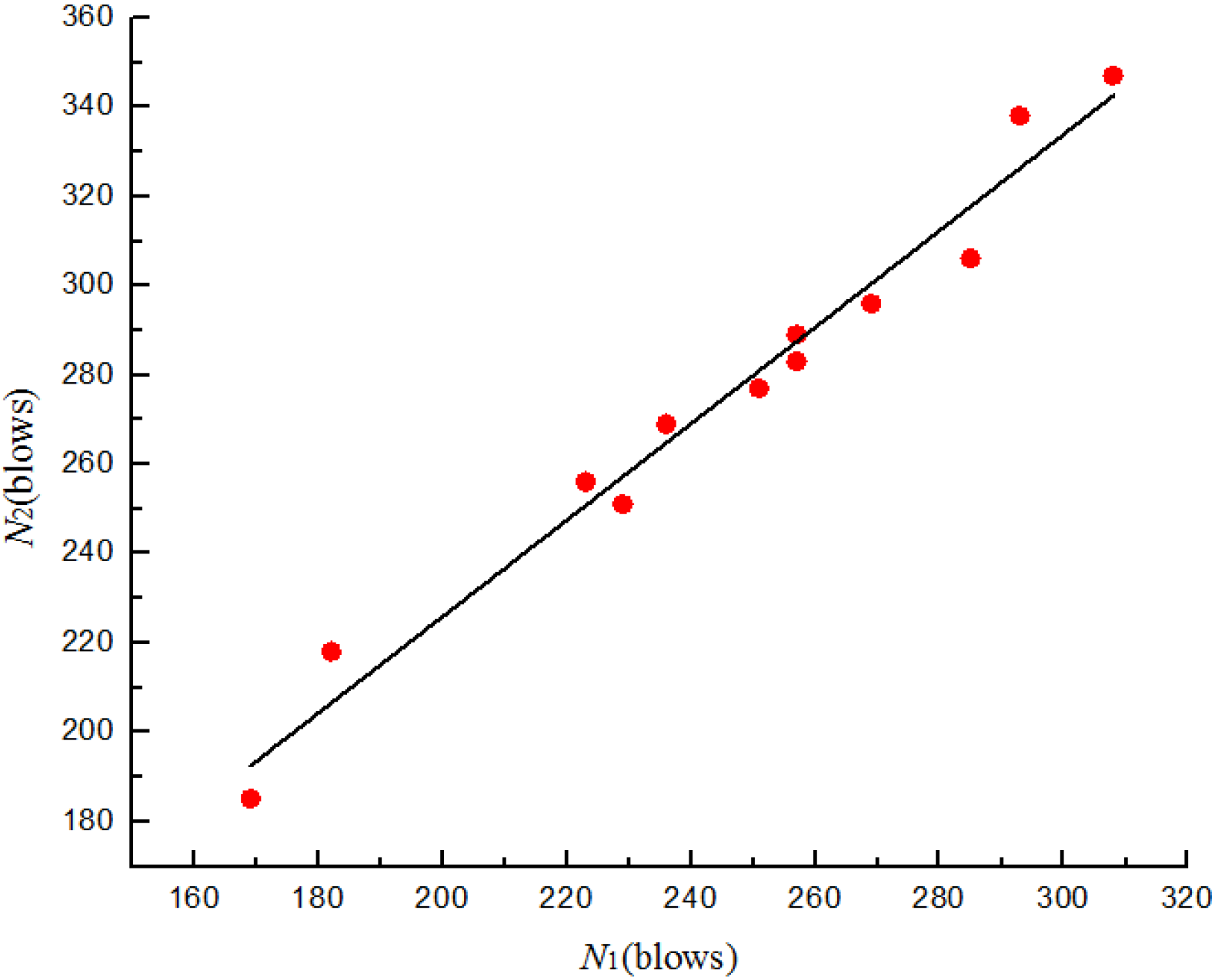 Materials 08 05281 g014