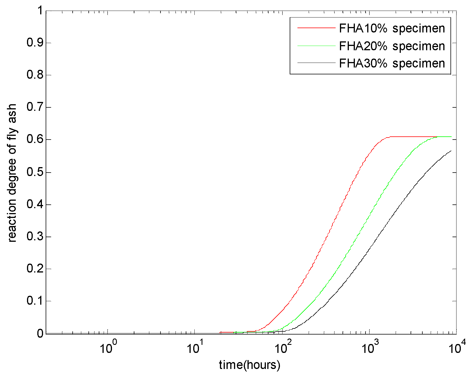 Materials 08 05282 g003 1024