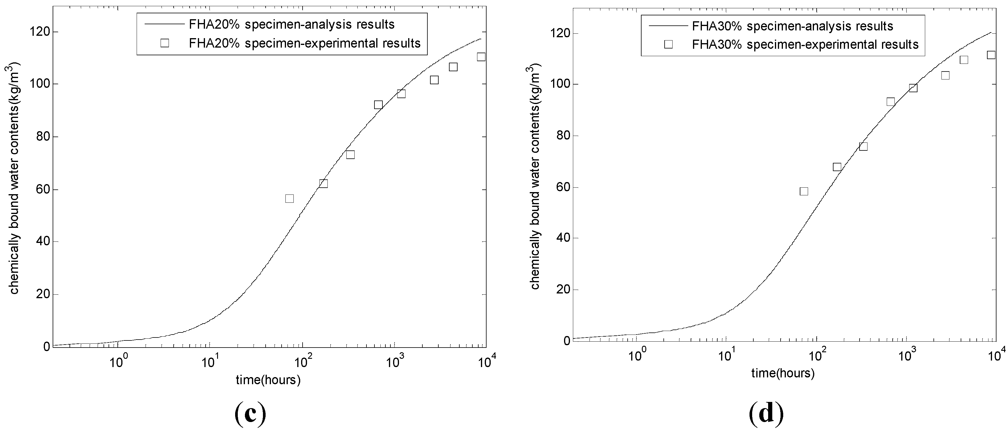 Materials 08 05282 g004b 1024