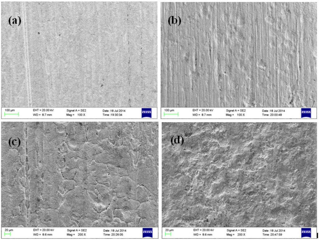 Materials 08 05290 g002 1024