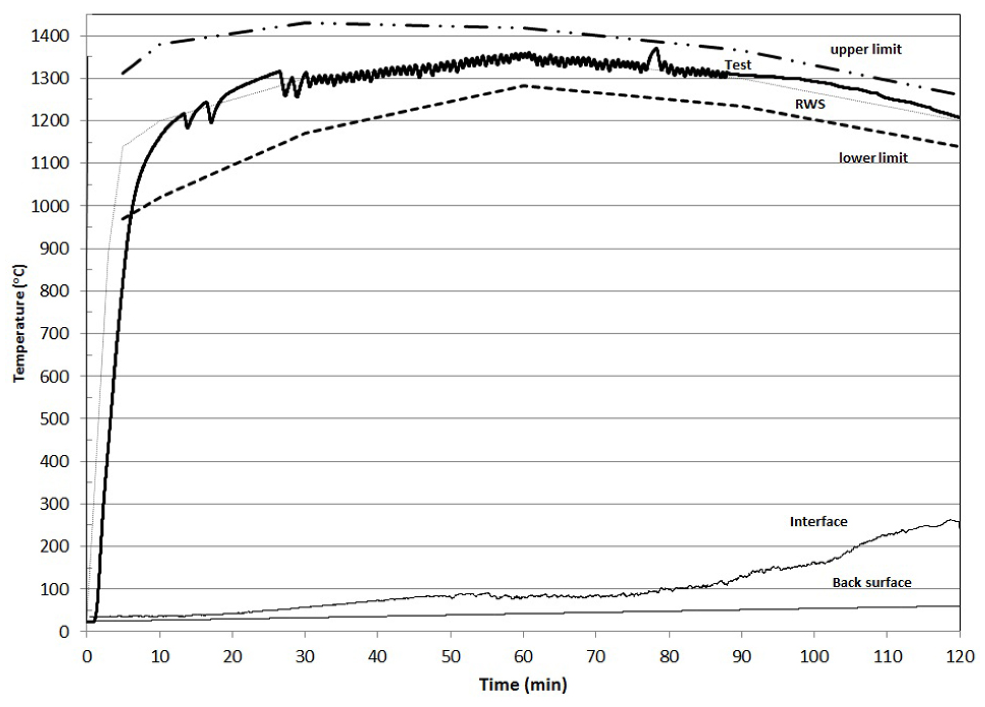 Materials 08 05294 g001