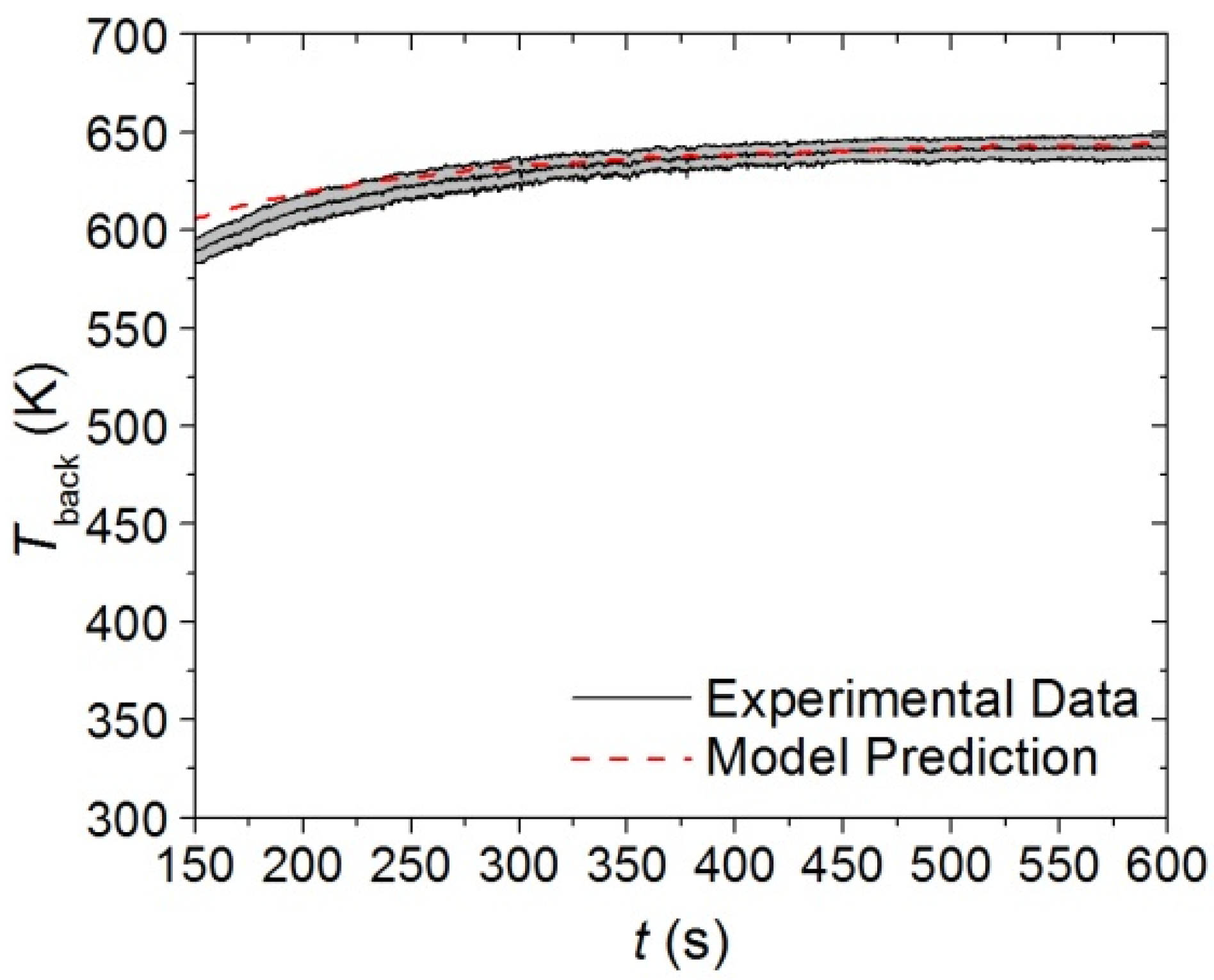 Materials 08 05295 g014 1024