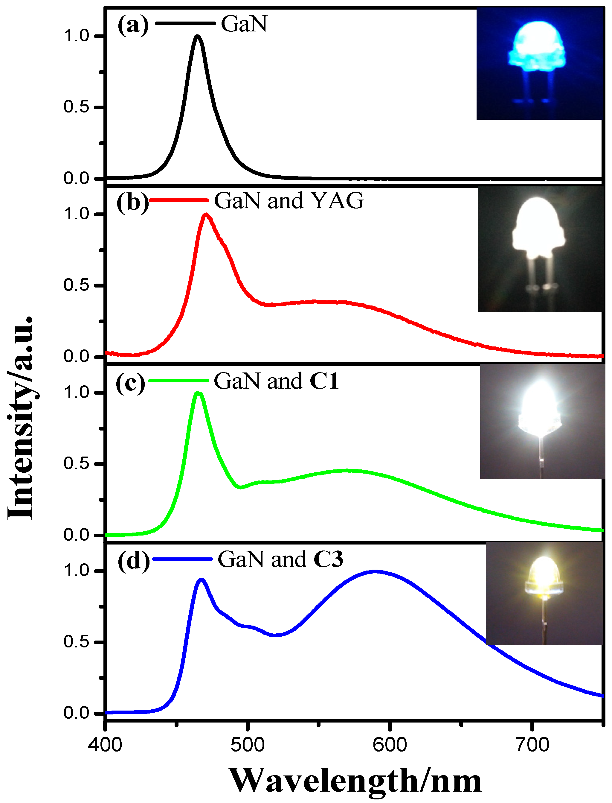 Materials 08 05296 g007 1024