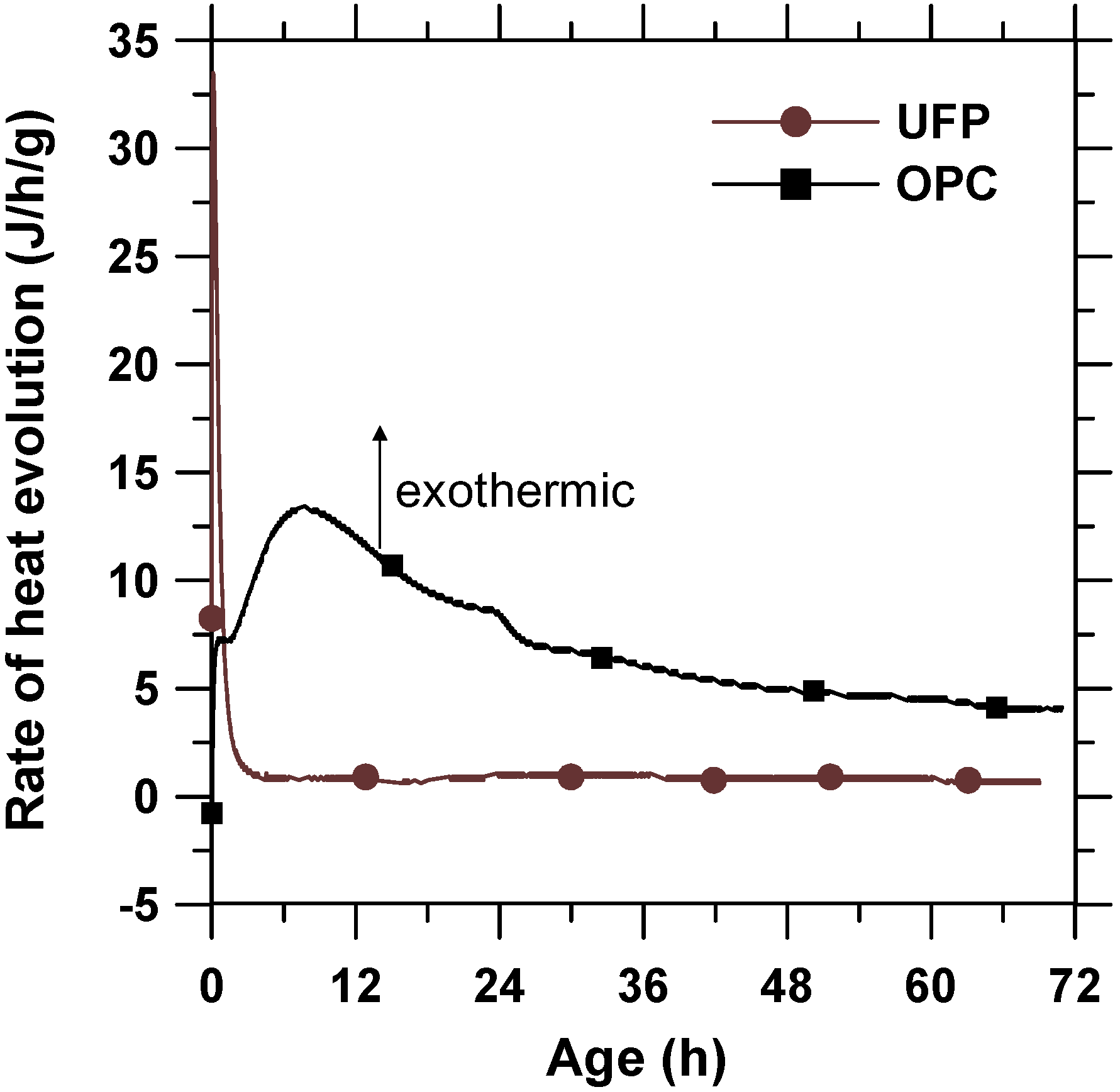 Materials 08 05300 g005