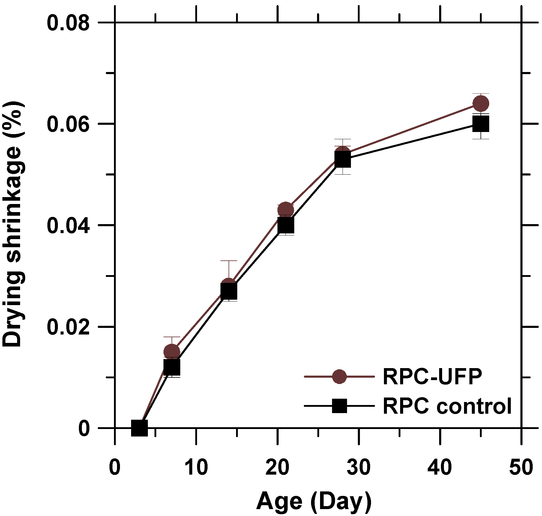 Materials 08 05300 g006