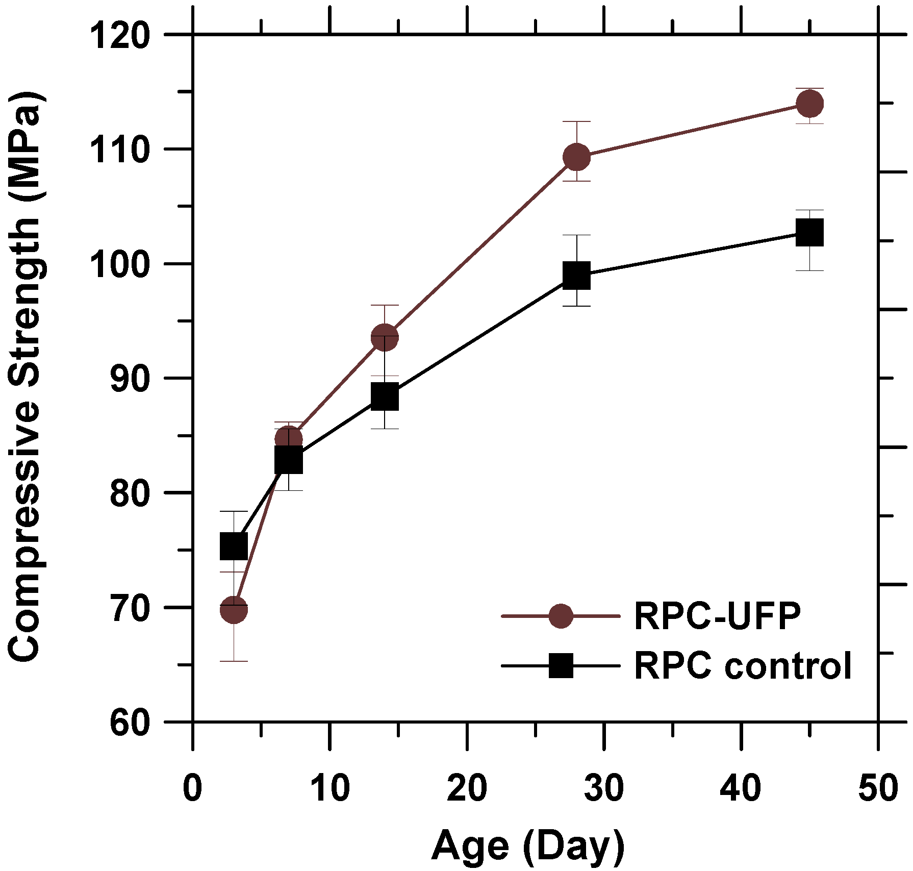 Materials 08 05300 g007