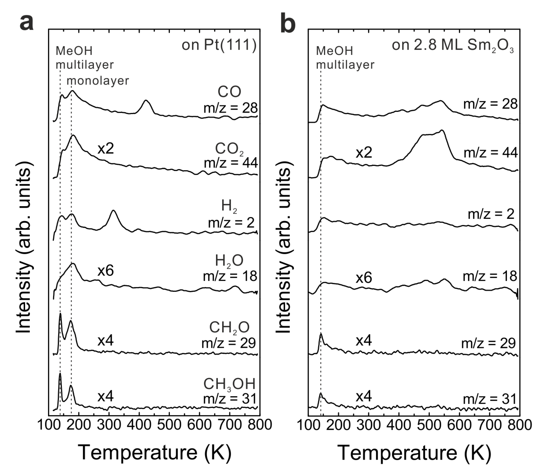 Materials 08 05302 g001 1024