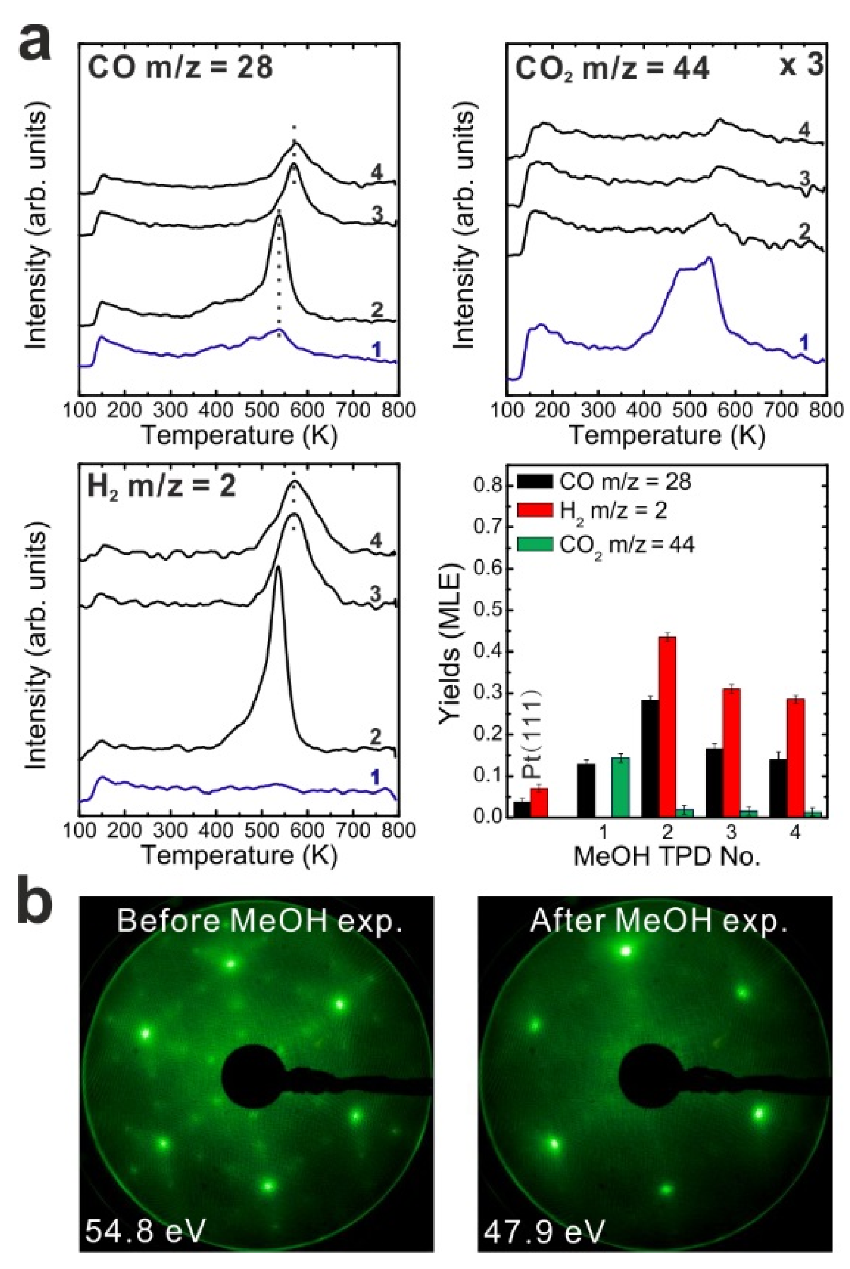 Materials 08 05302 g002 1024