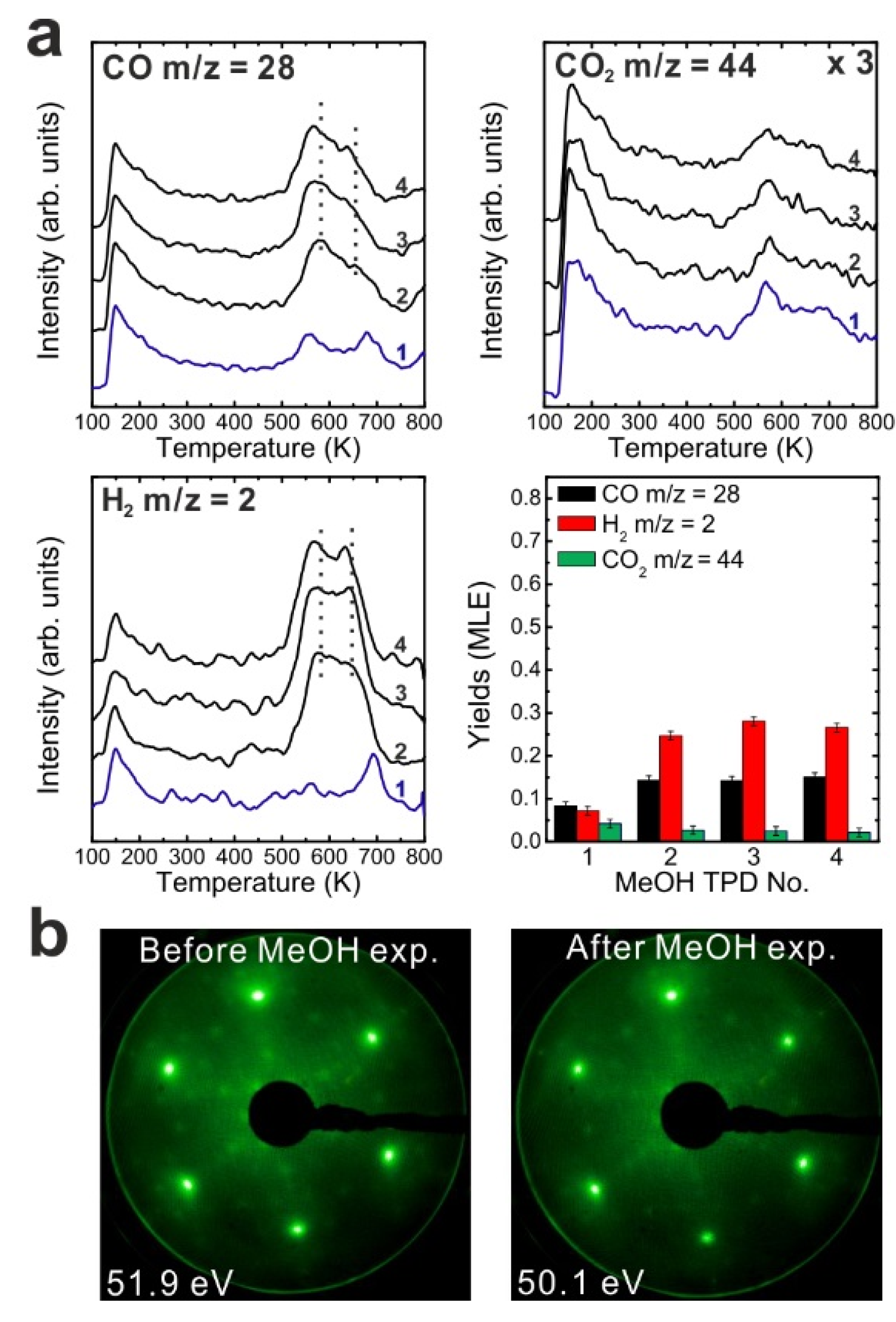 Materials 08 05302 g003 1024