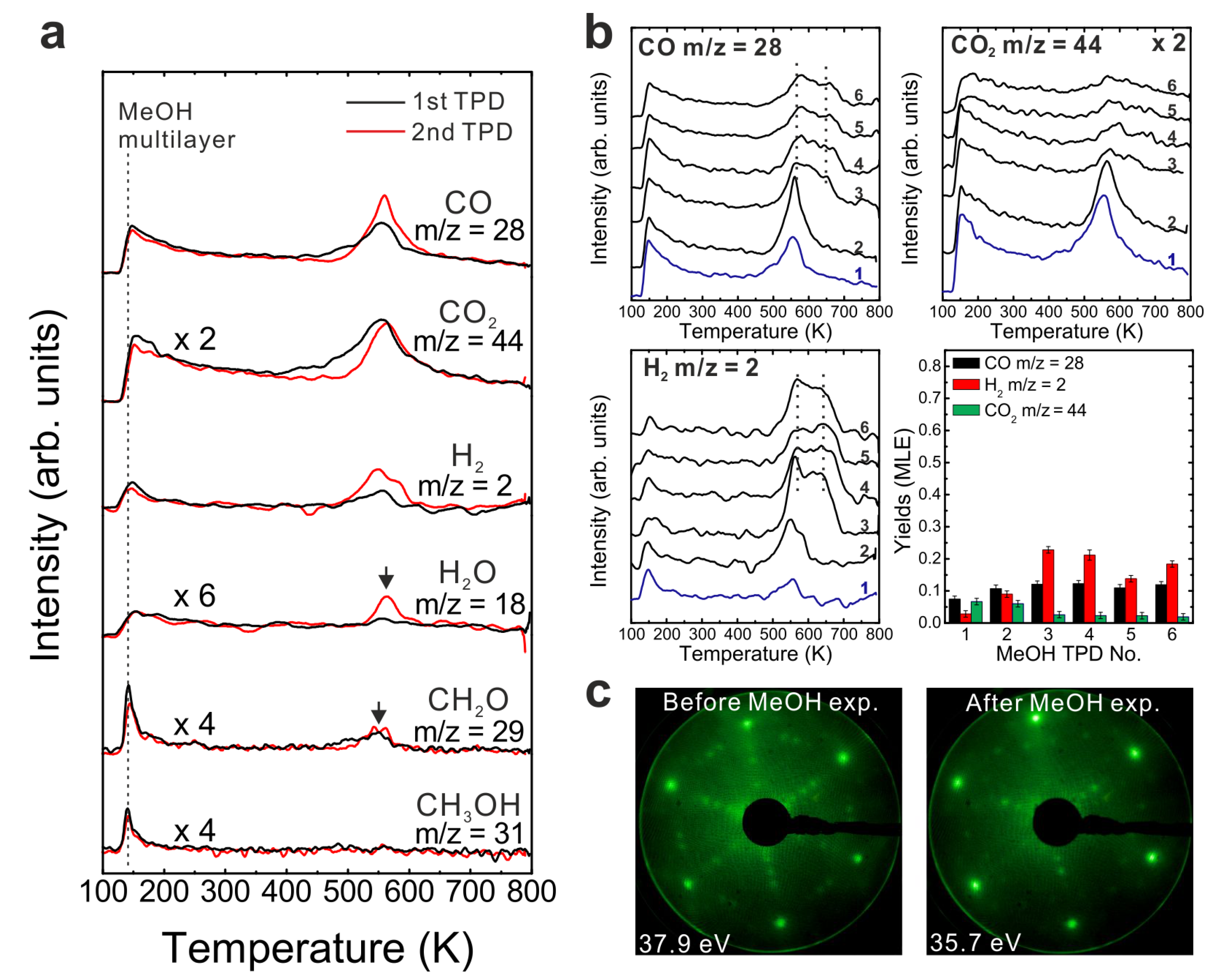 Materials 08 05302 g004 1024