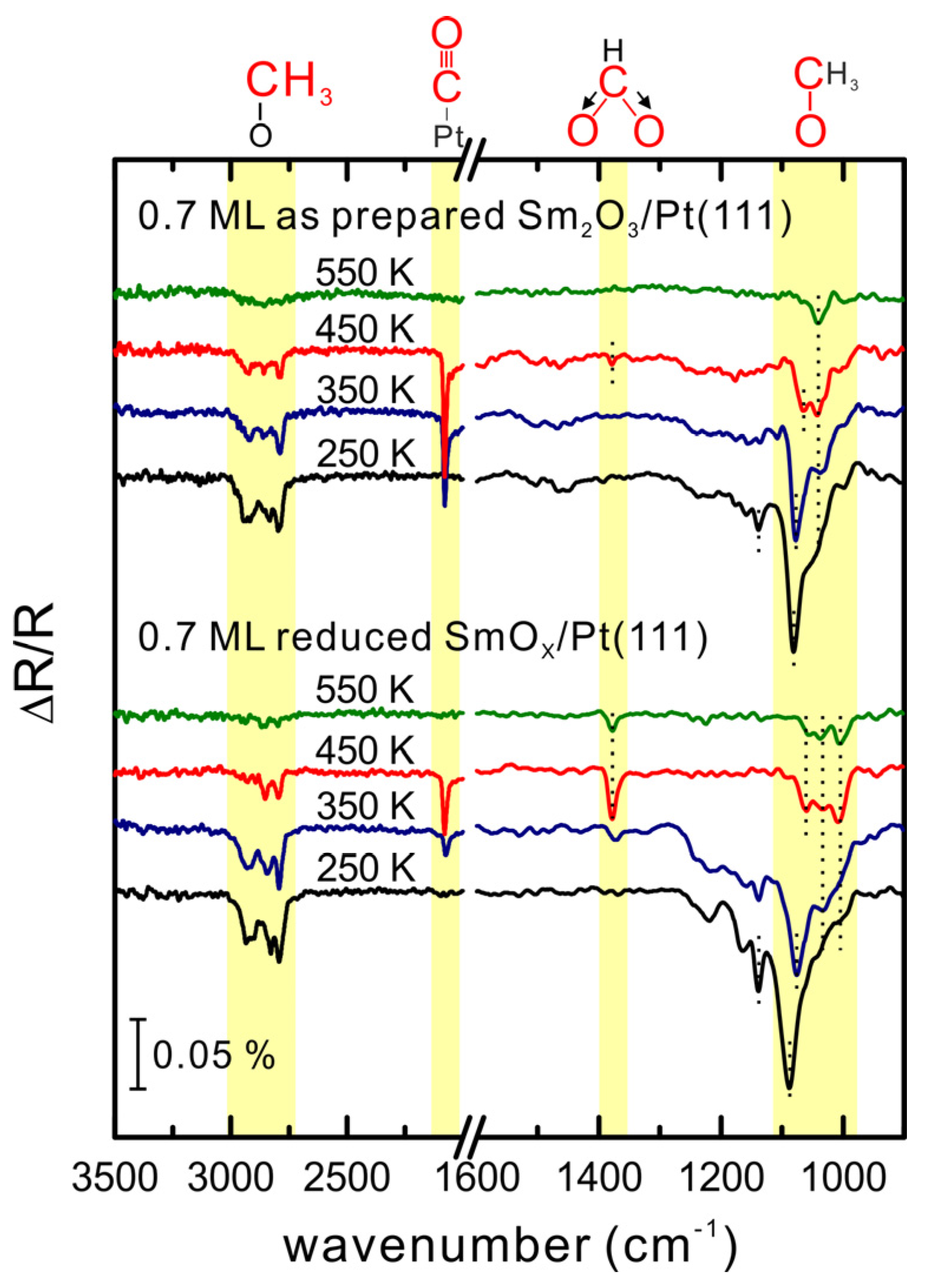 Materials 08 05302 g006 1024