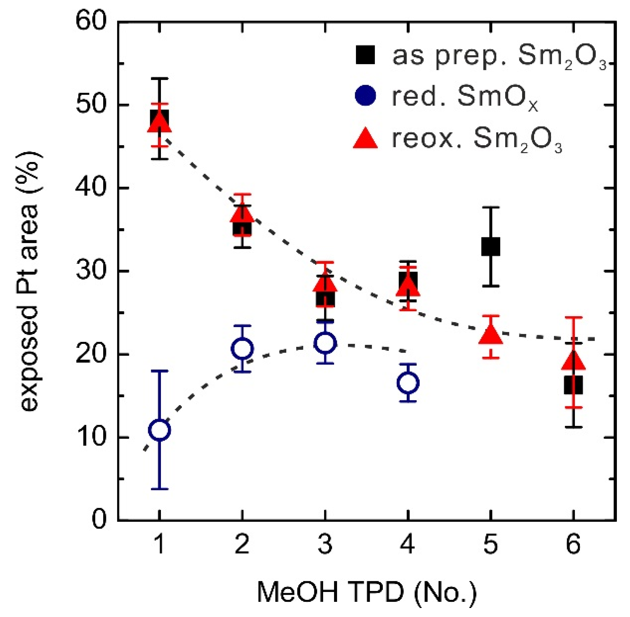 Materials 08 05302 g009 1024