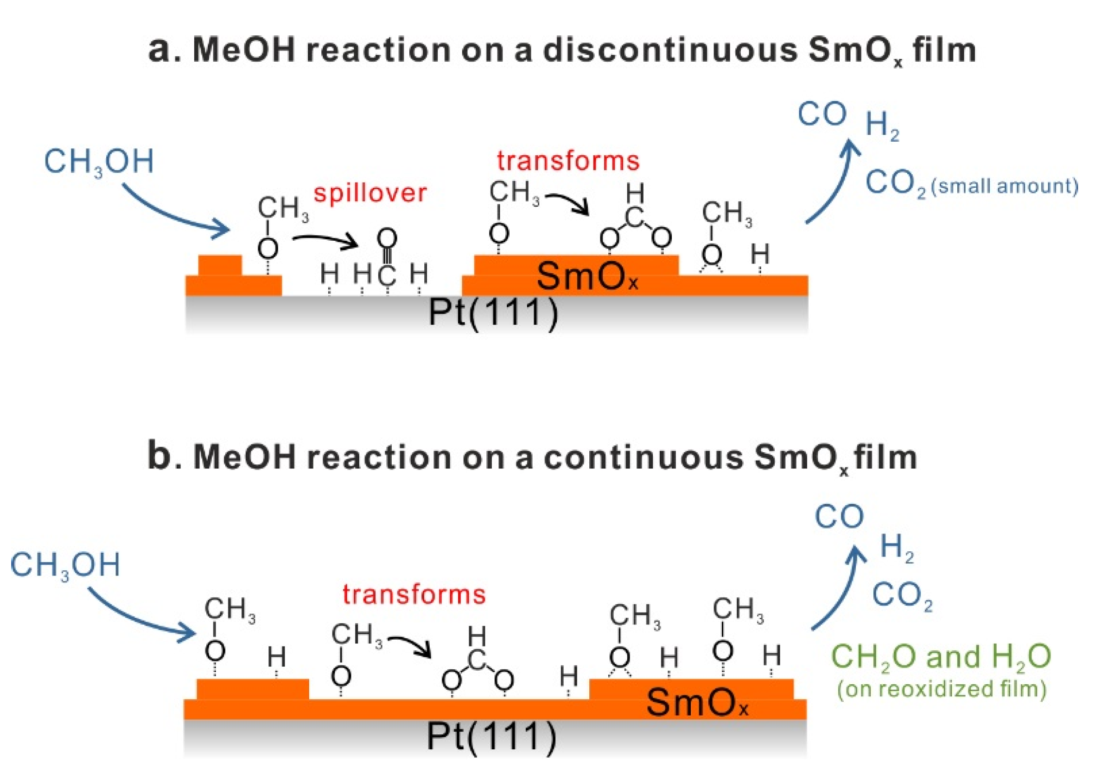 Materials 08 05302 g010 1024