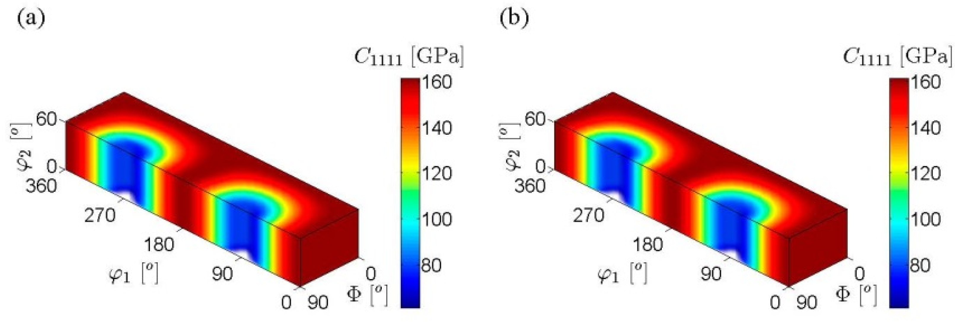 Materials 08 05303 g002