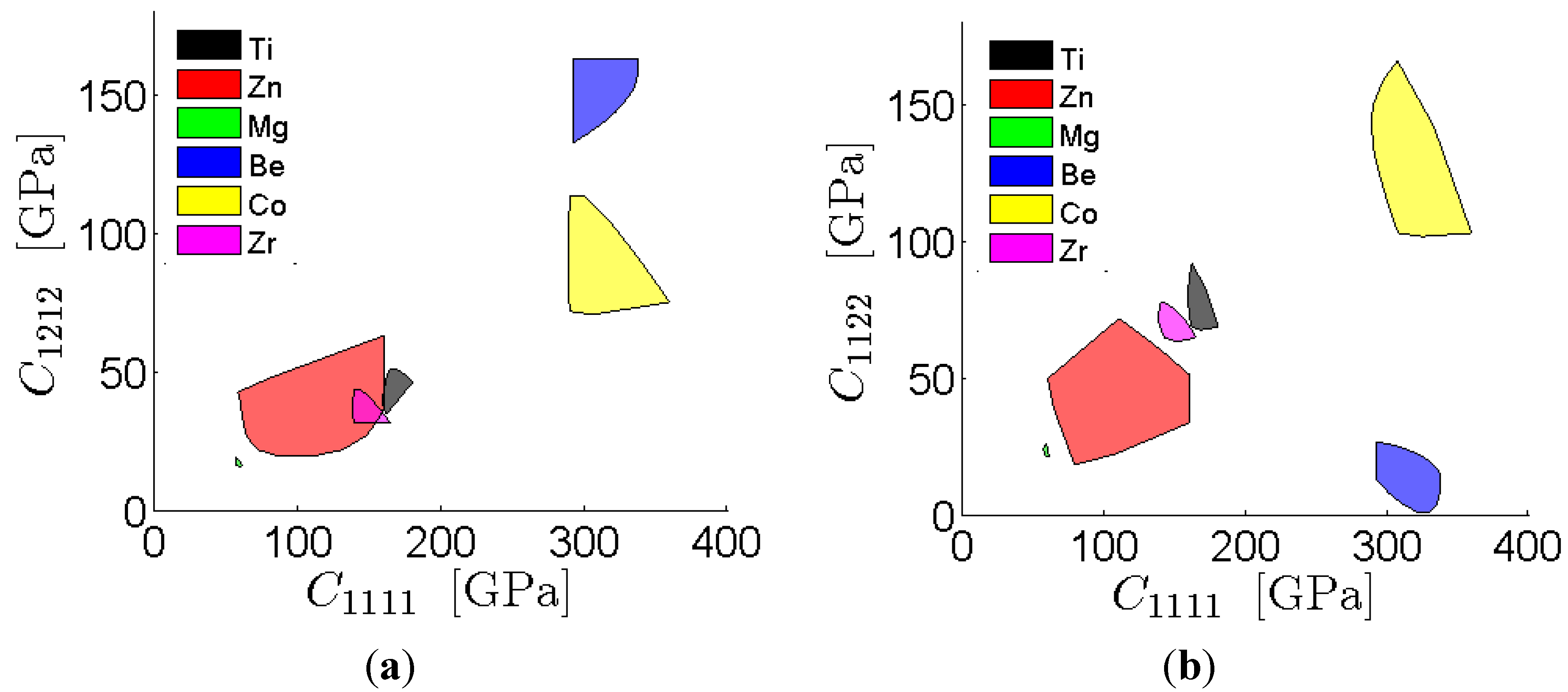 Materials 08 05303 g003