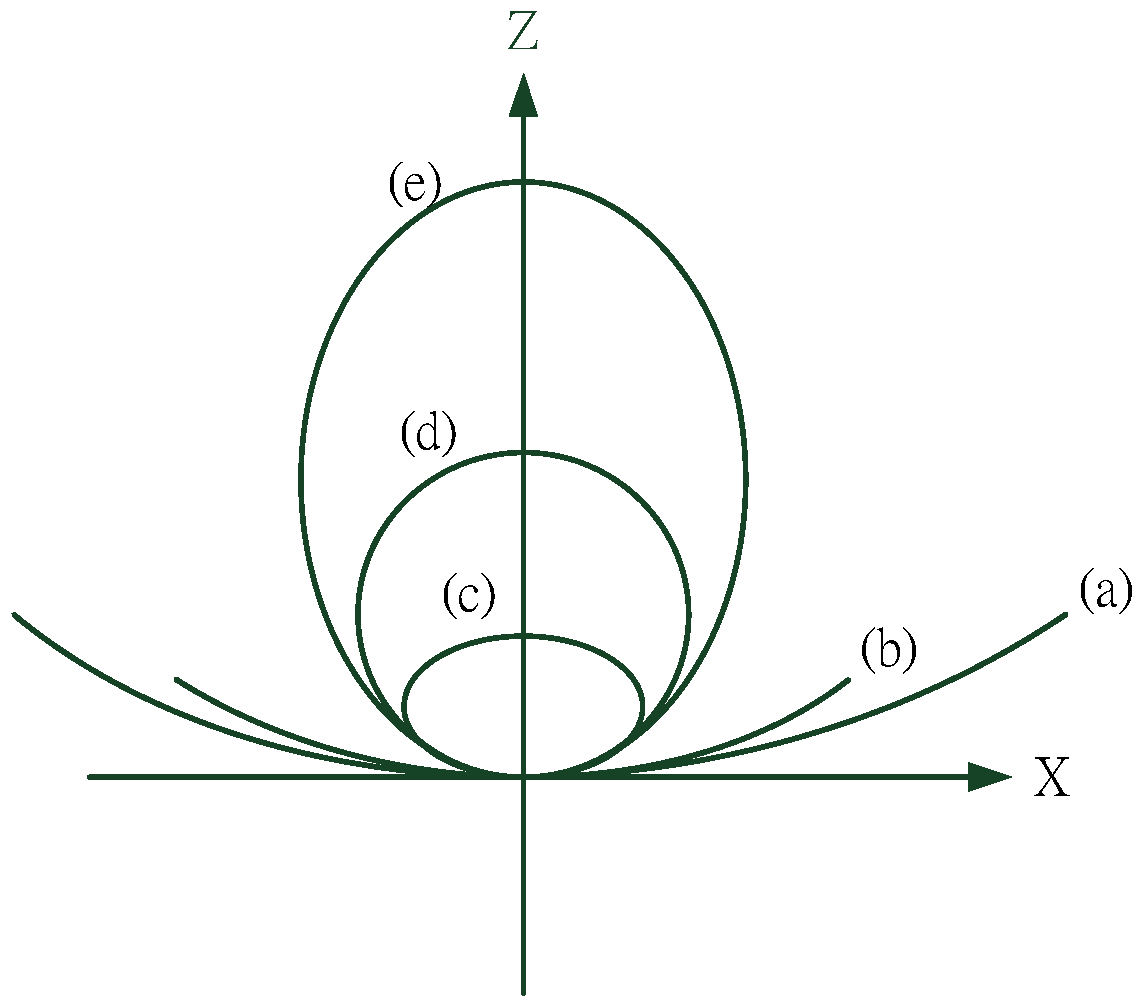 Materials 08 05305 g003 1024