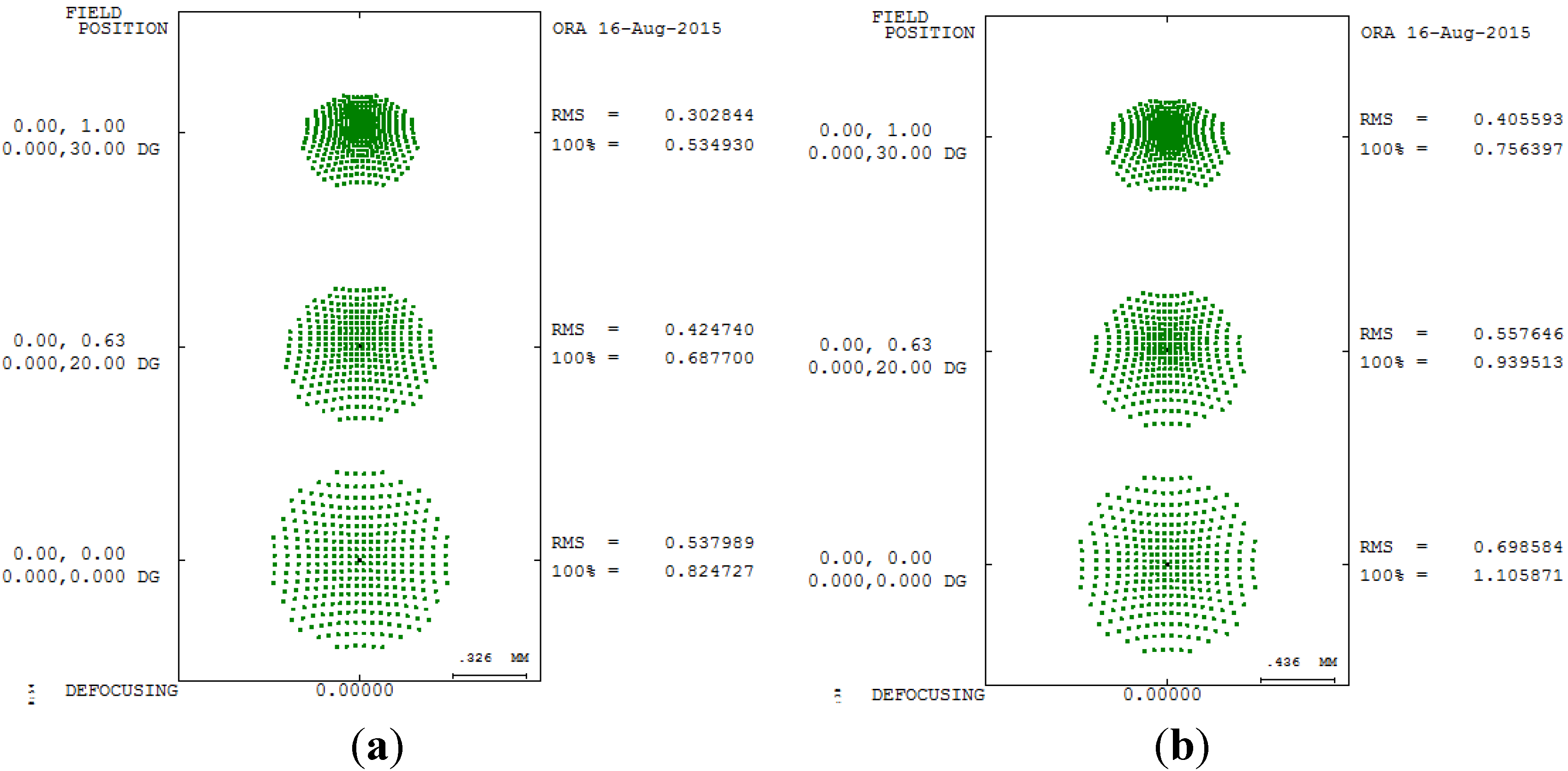 Materials 08 05305 g005 1024