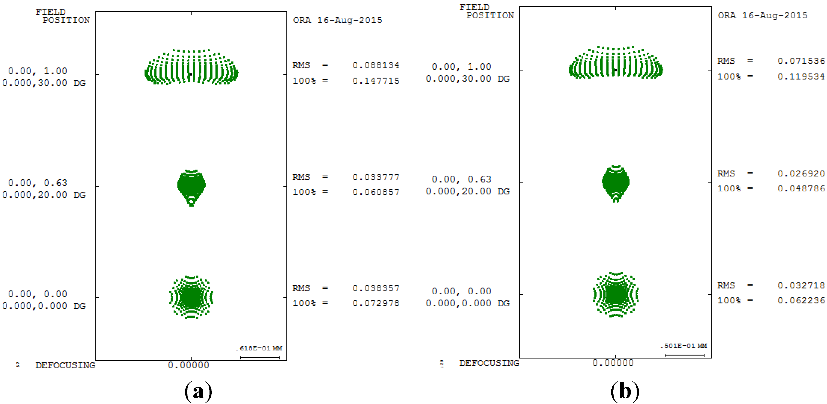 Materials 08 05305 g008 1024