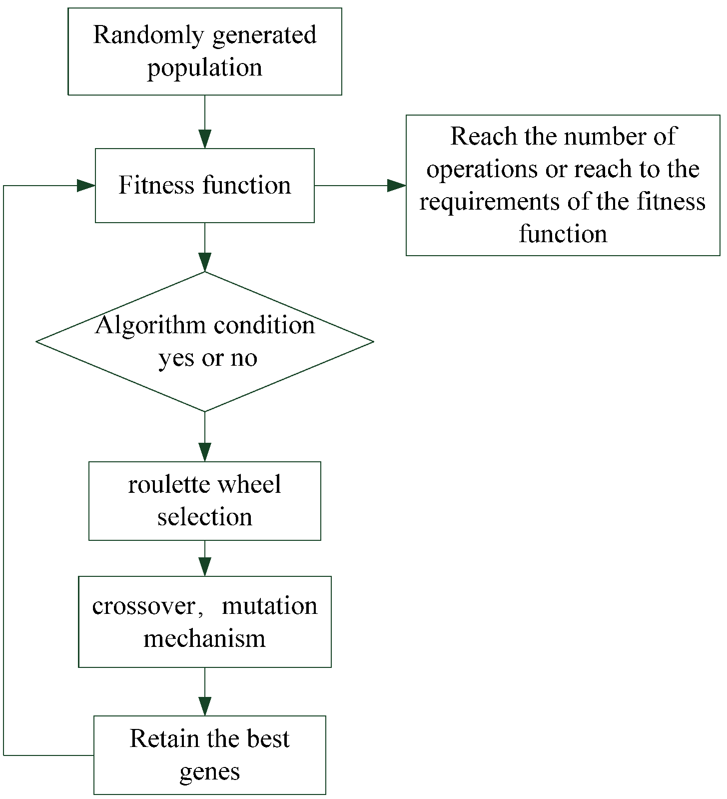 Materials 08 05305 g010 1024